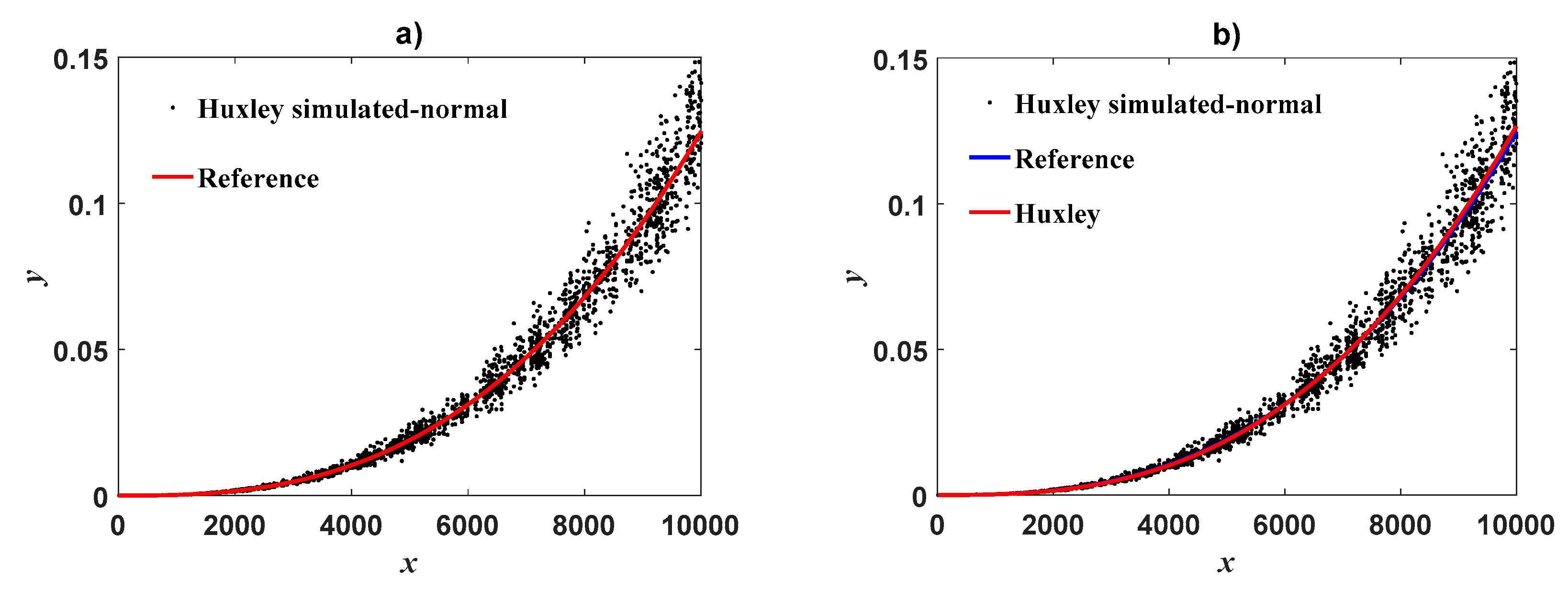 Applsci 09 04965 g0a1