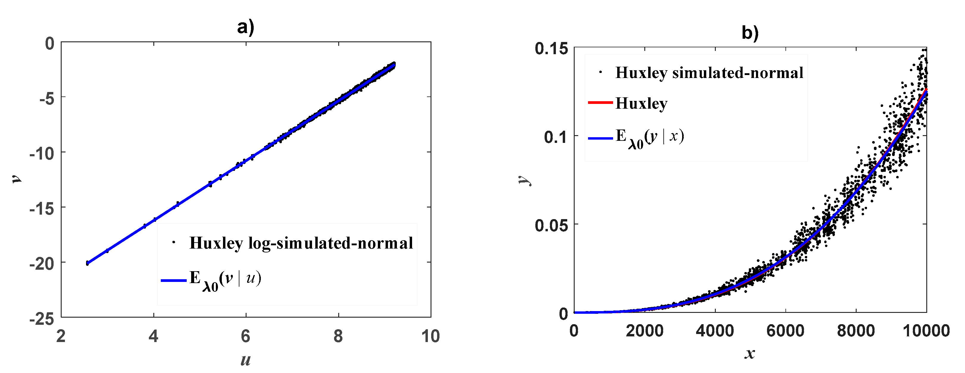 Applsci 09 04965 g0a2