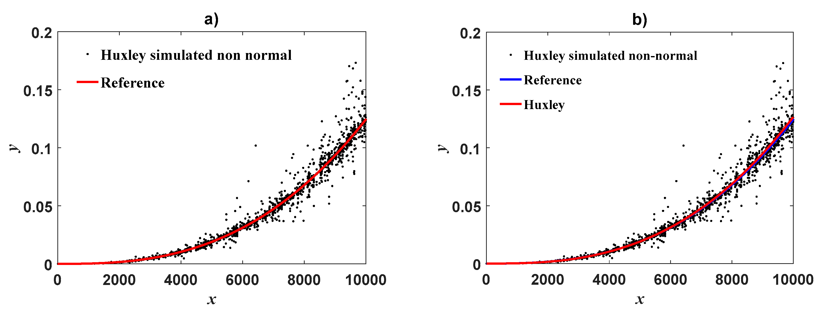 Applsci 09 04965 g0a3