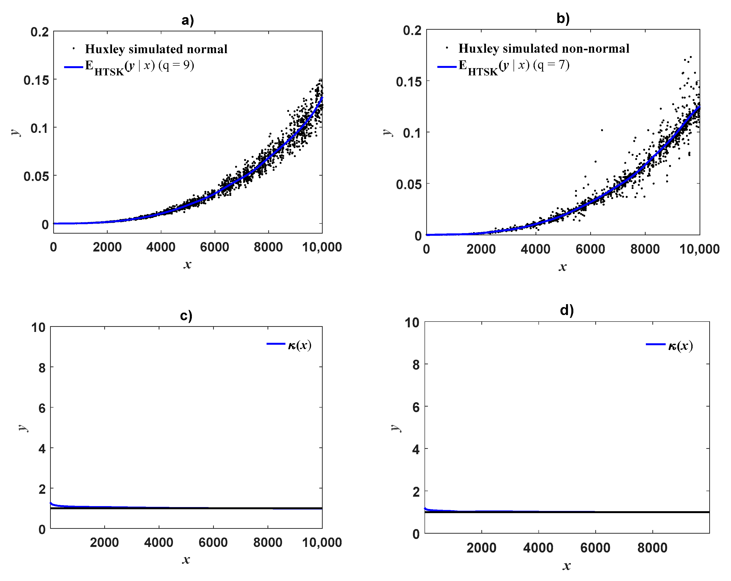 Applsci 09 04965 g0a5