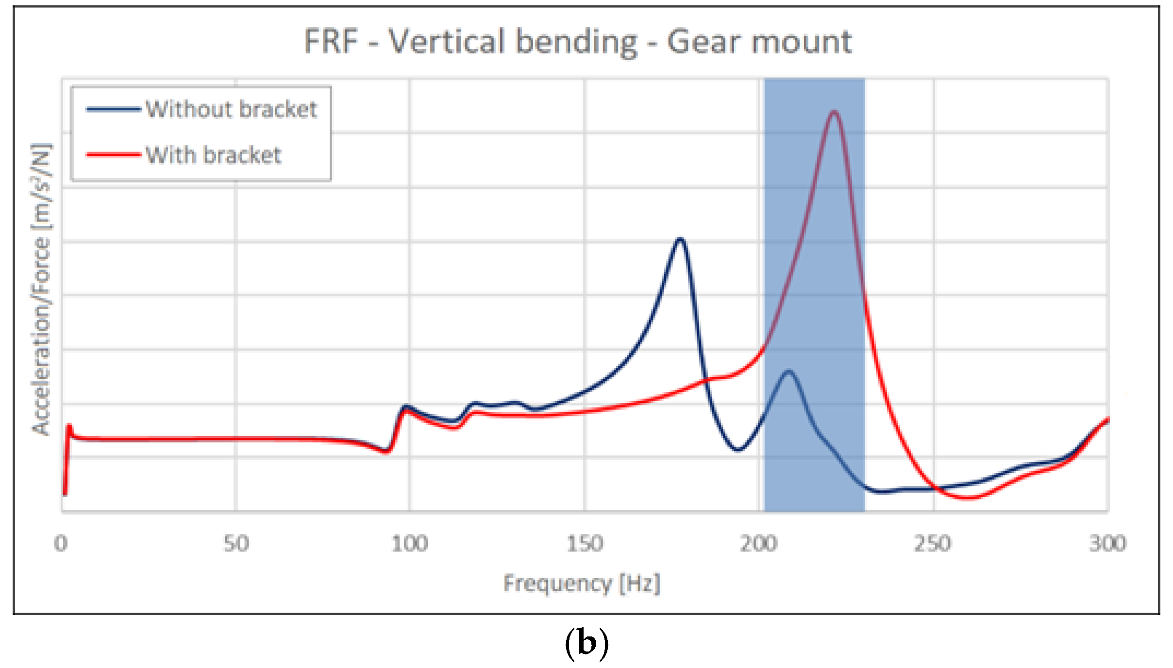 Applsci 09 04969 g004b