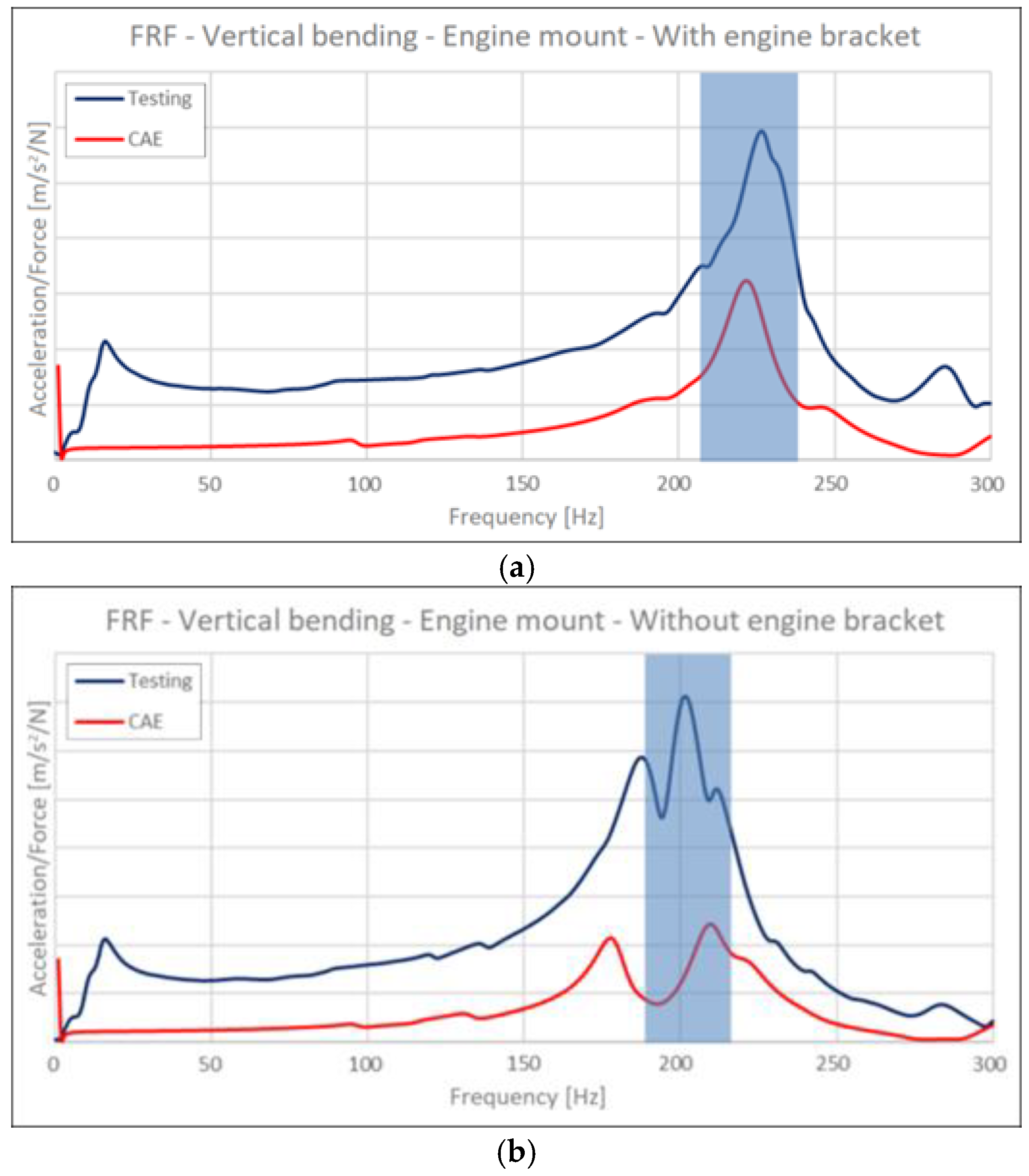 Applsci 09 04969 g006
