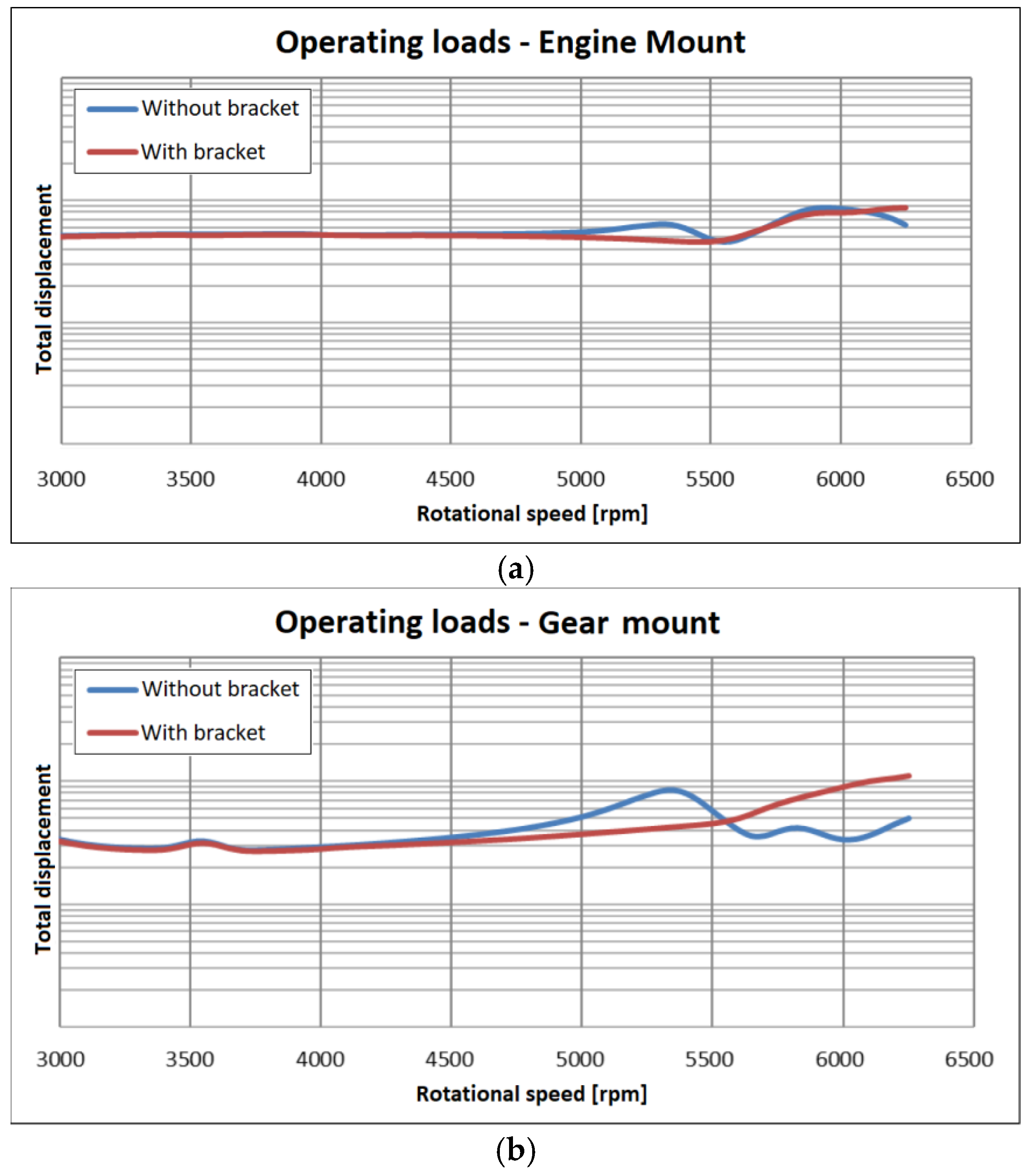 Applsci 09 04969 g007