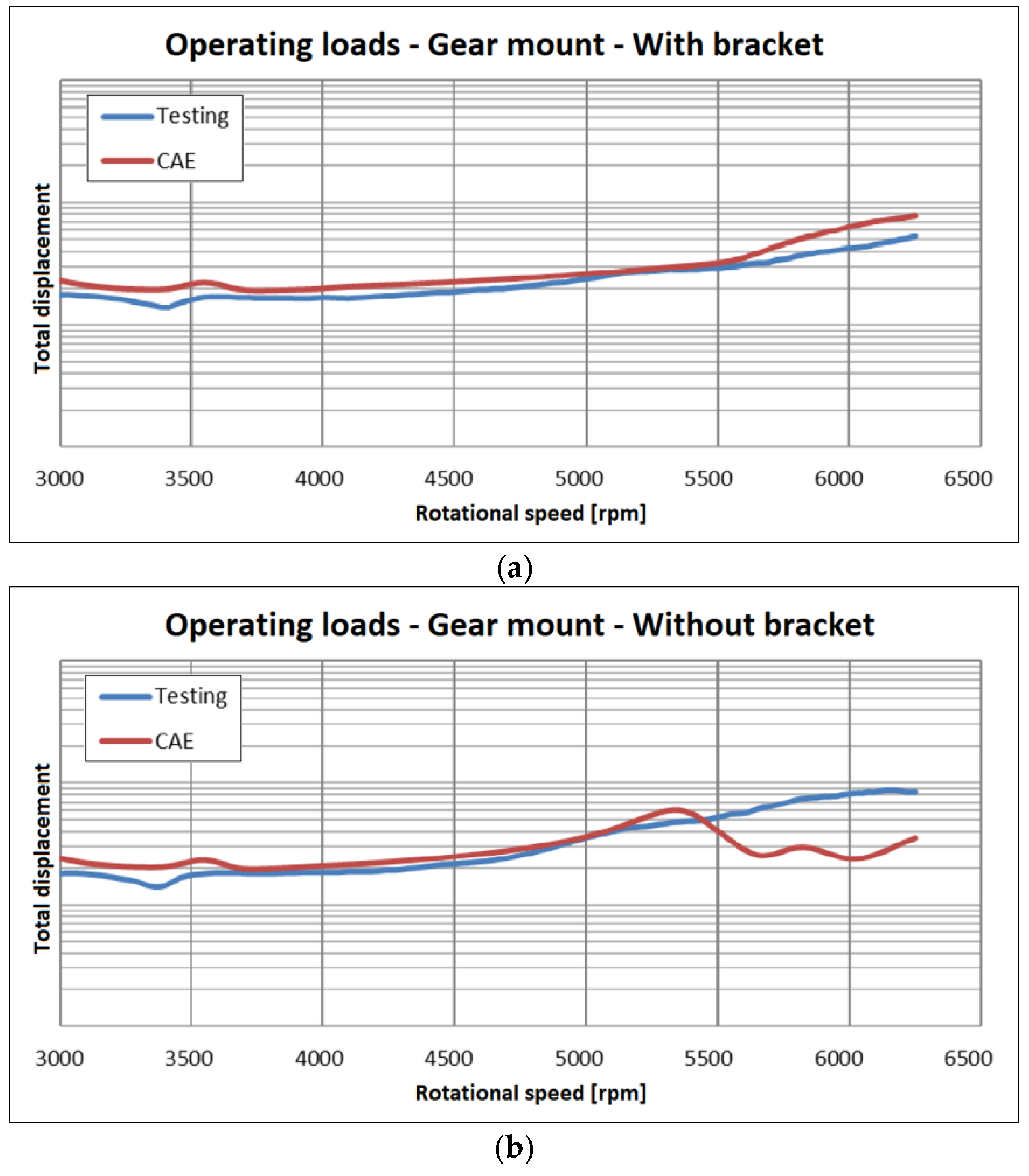 Applsci 09 04969 g008