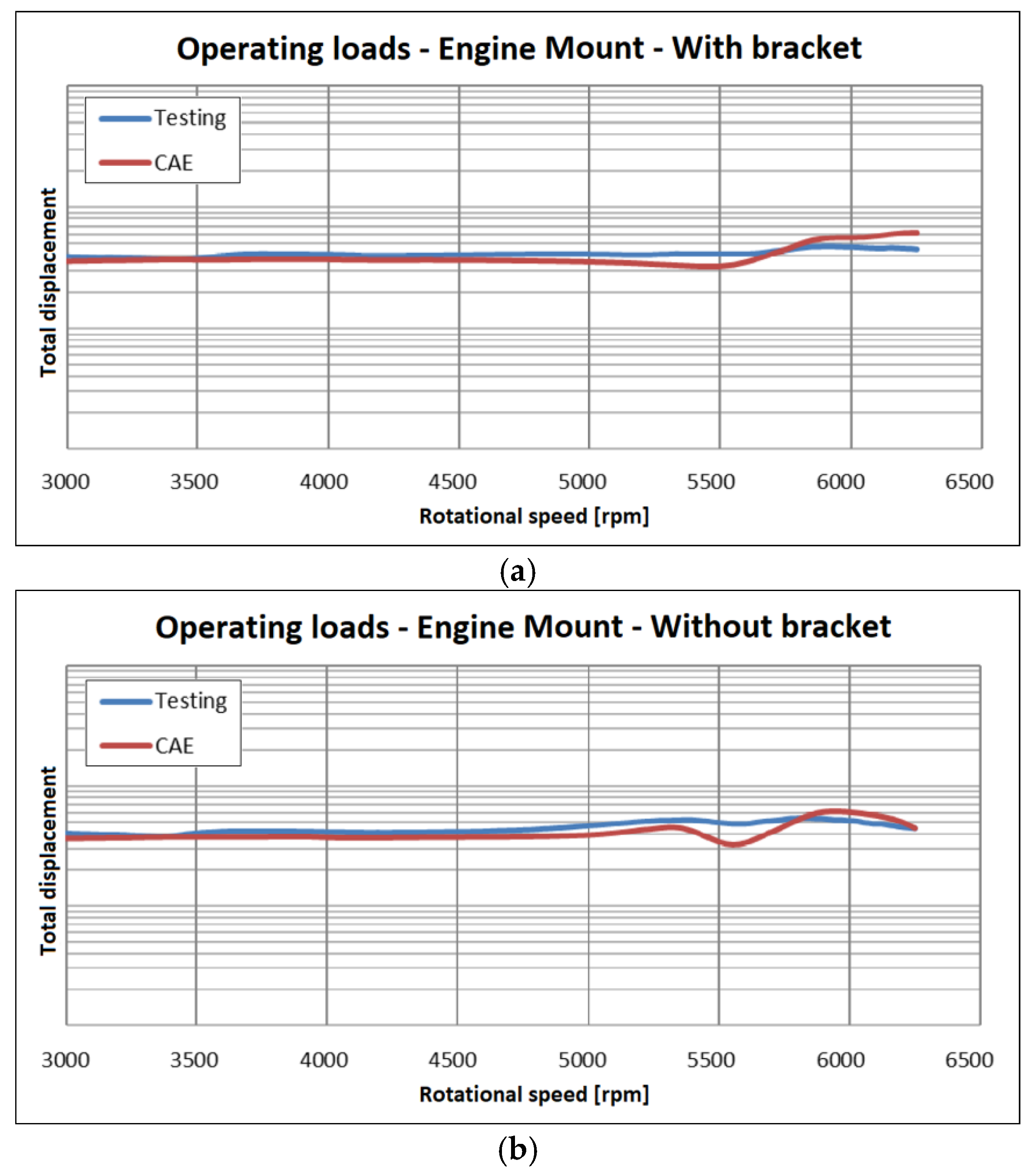 Applsci 09 04969 g009