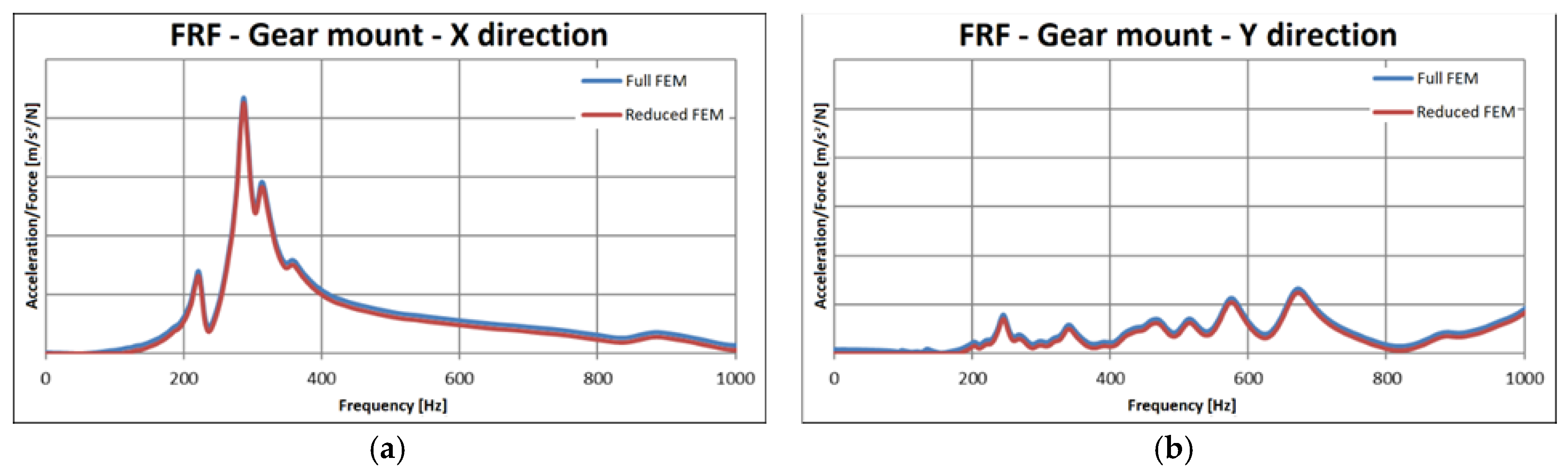 Applsci 09 04969 g015a