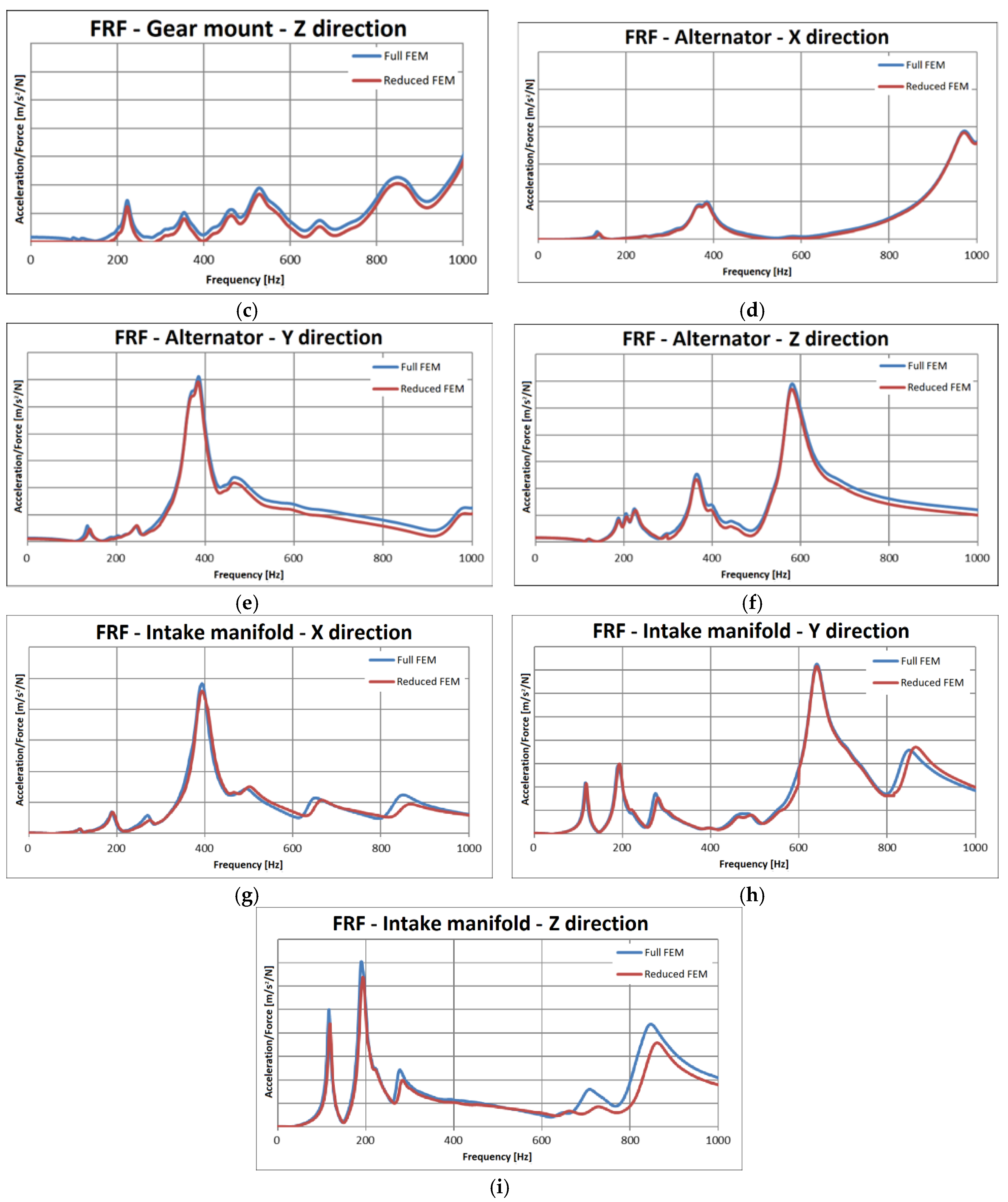 Applsci 09 04969 g015b