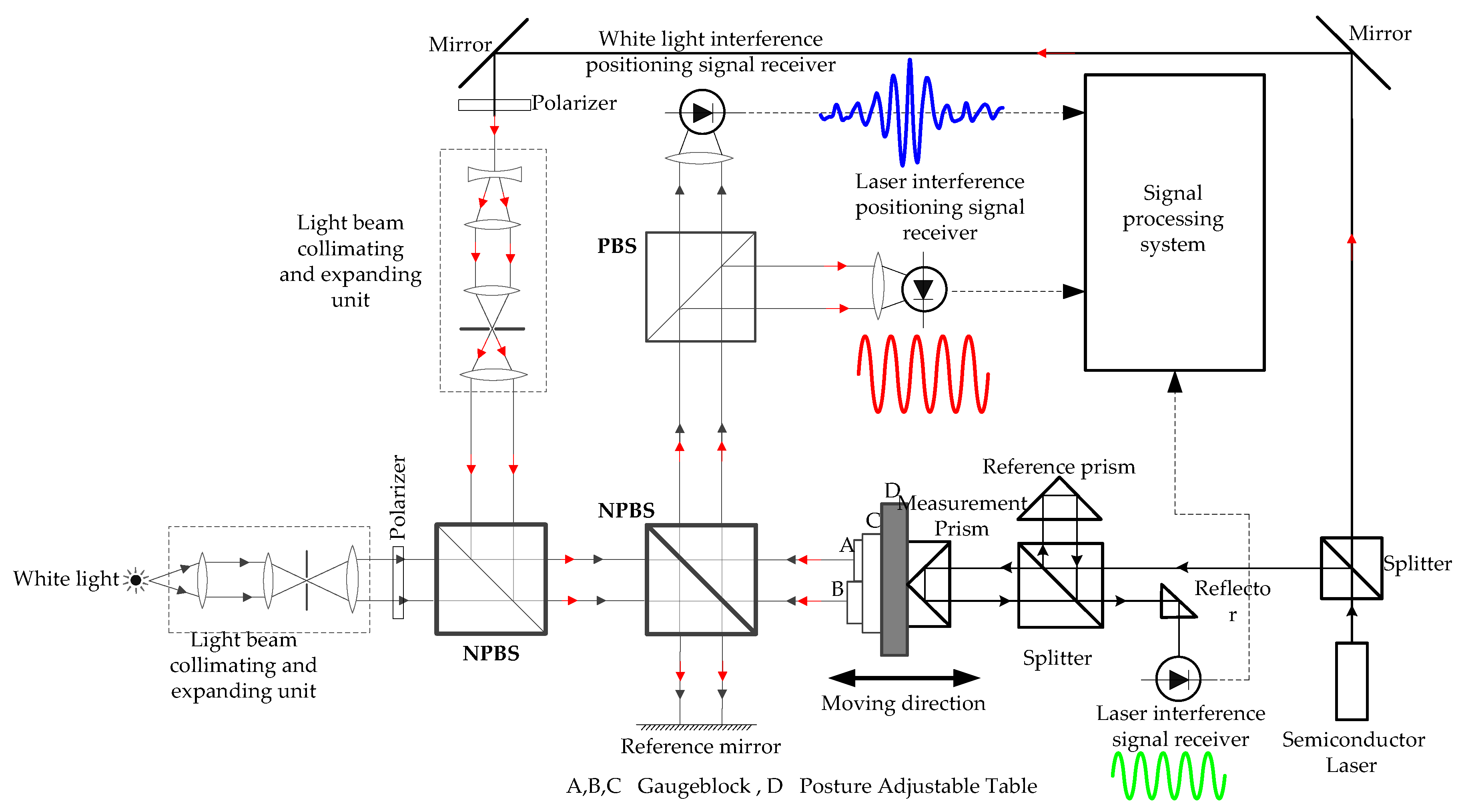 Applsci 09 04970 g001 Applsci 09 04970 g001