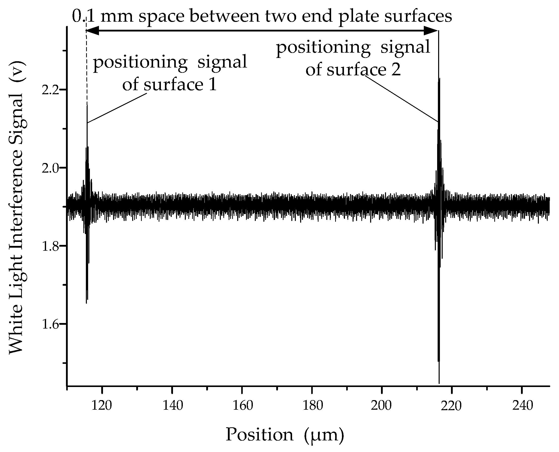 Applsci 09 04970 g003 Applsci 09 04970 g003