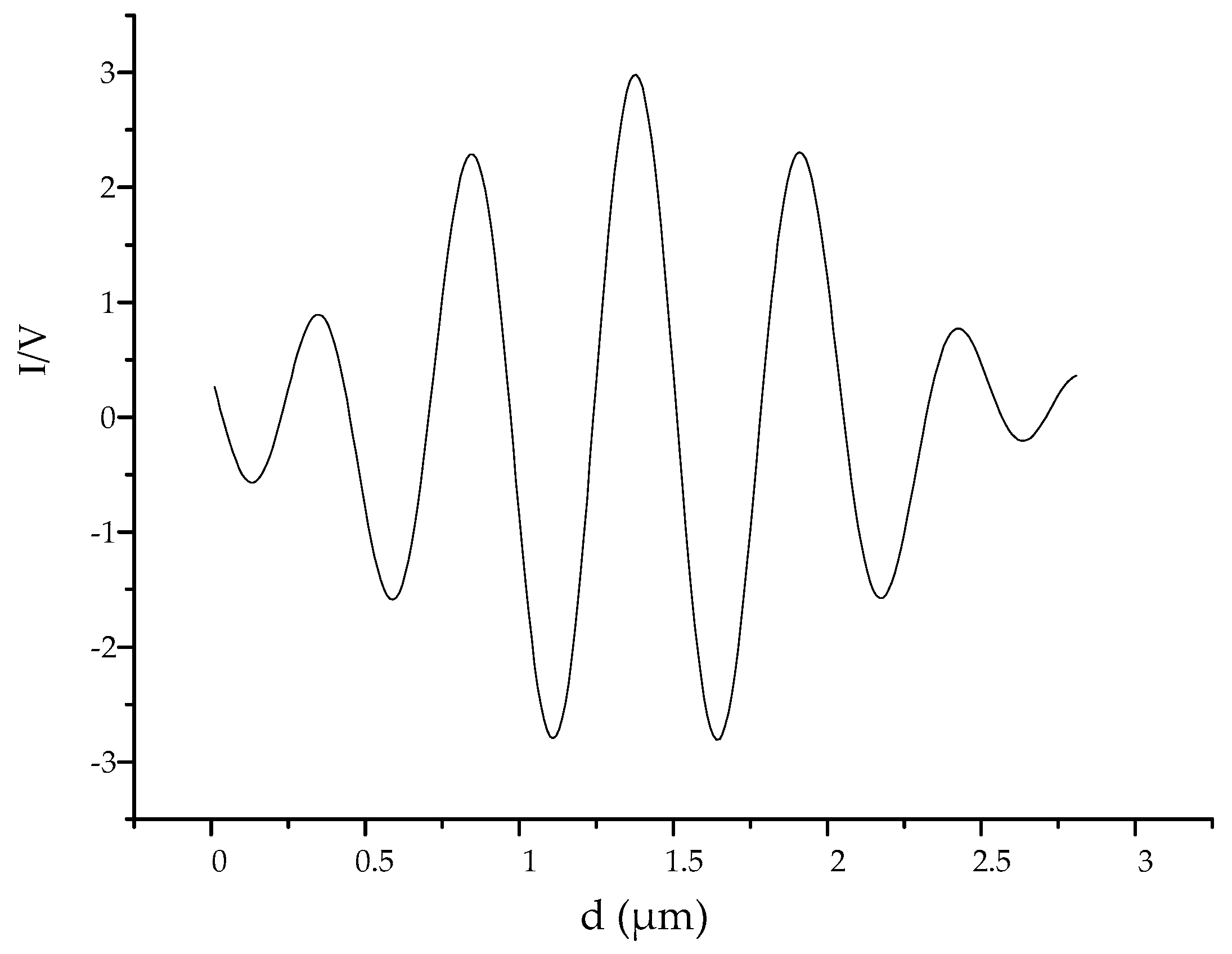 Applsci 09 04970 g005 Applsci 09 04970 g005