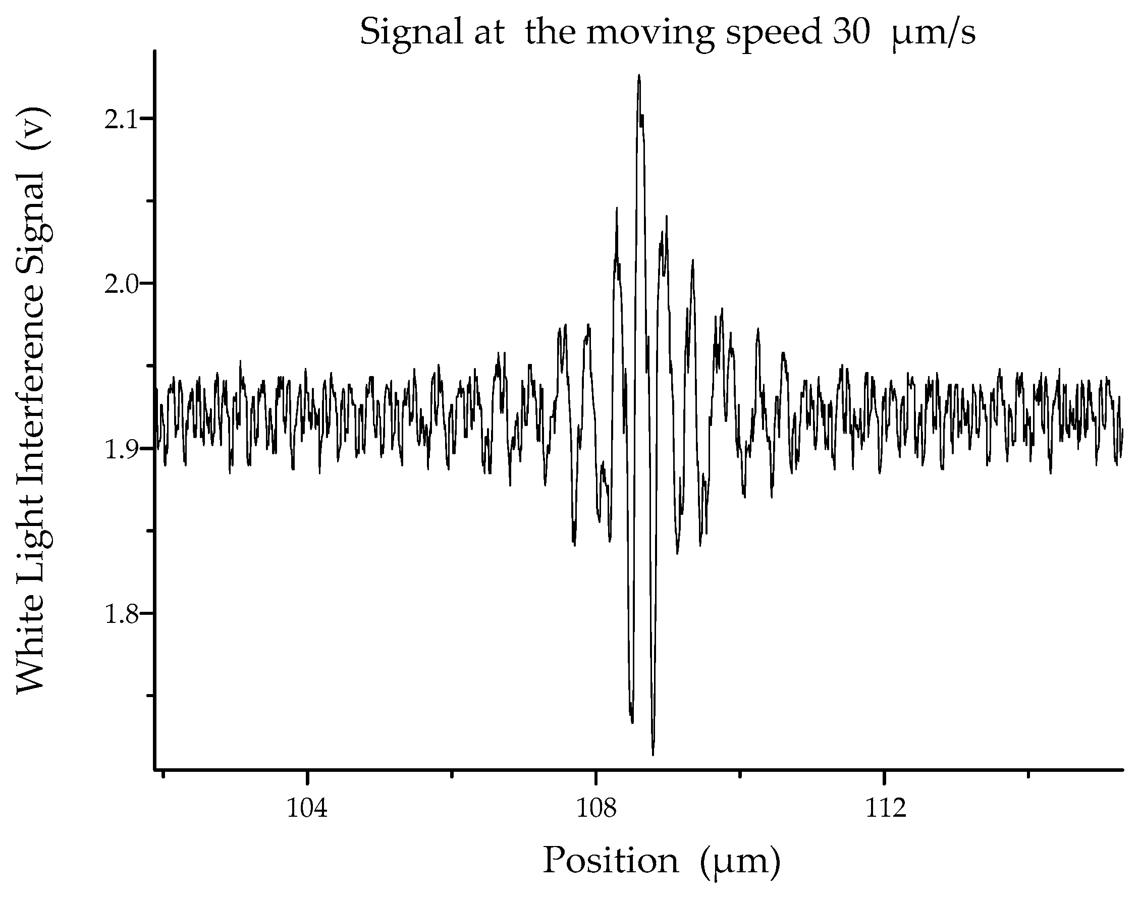 Applsci 09 04970 g007 Applsci 09 04970 g007