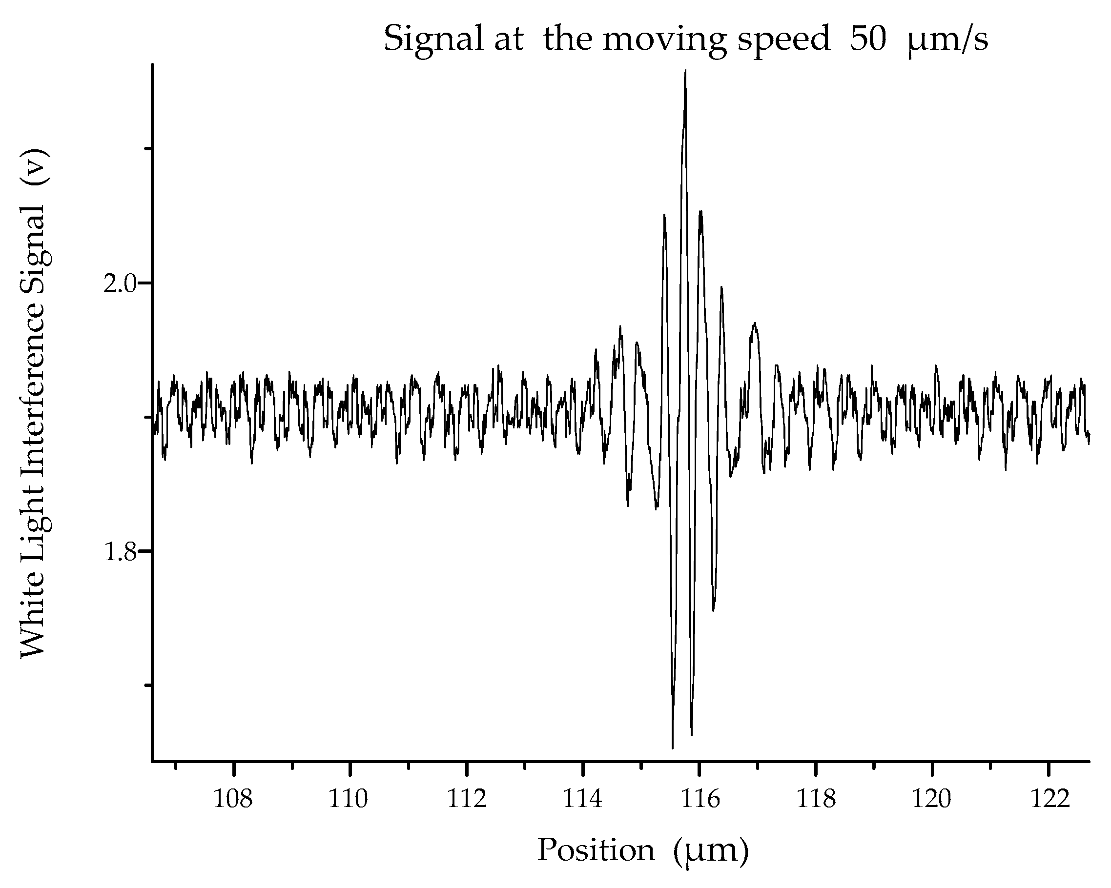 Applsci 09 04970 g008 Applsci 09 04970 g008