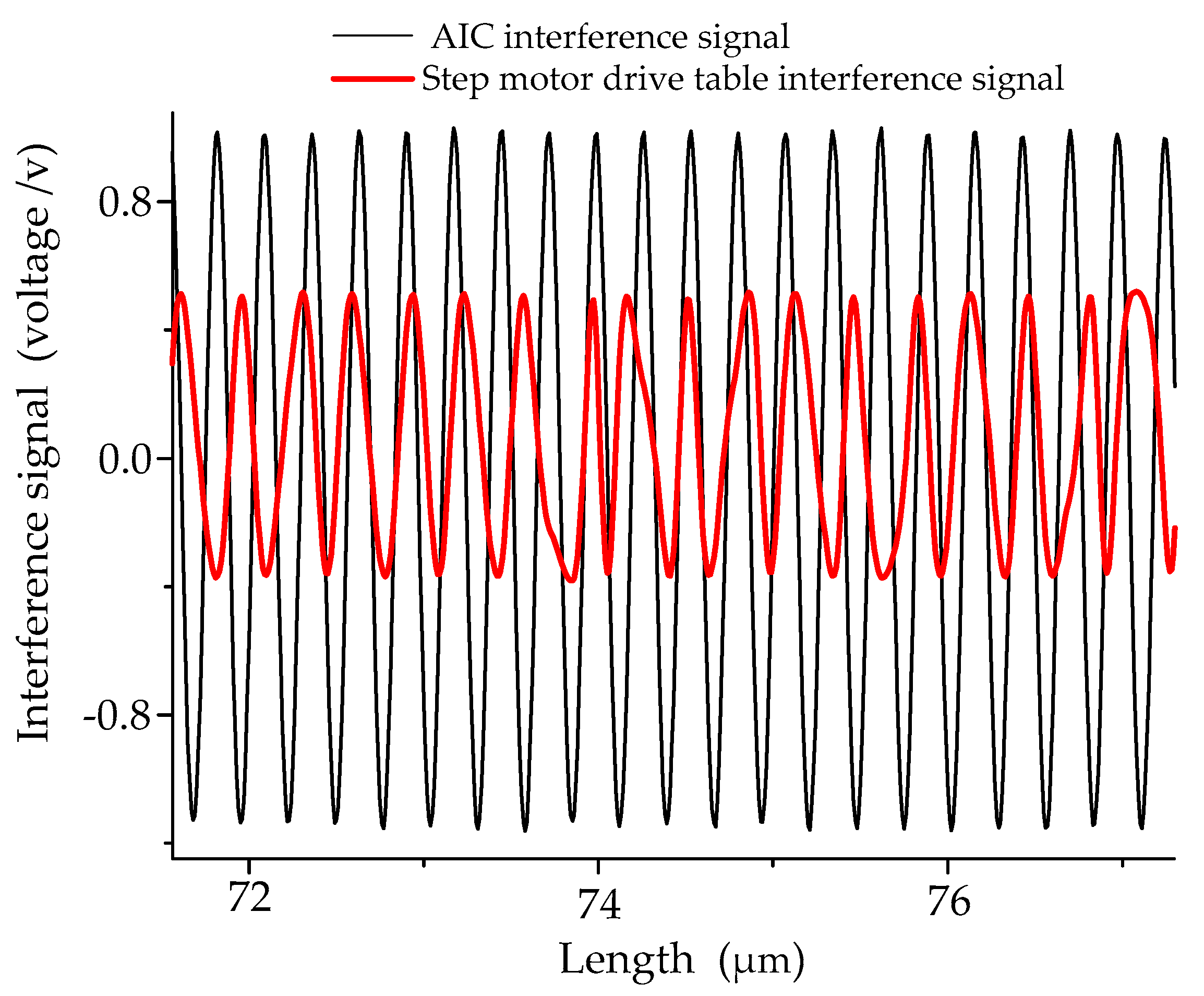 Applsci 09 04970 g010 Applsci 09 04970 g010