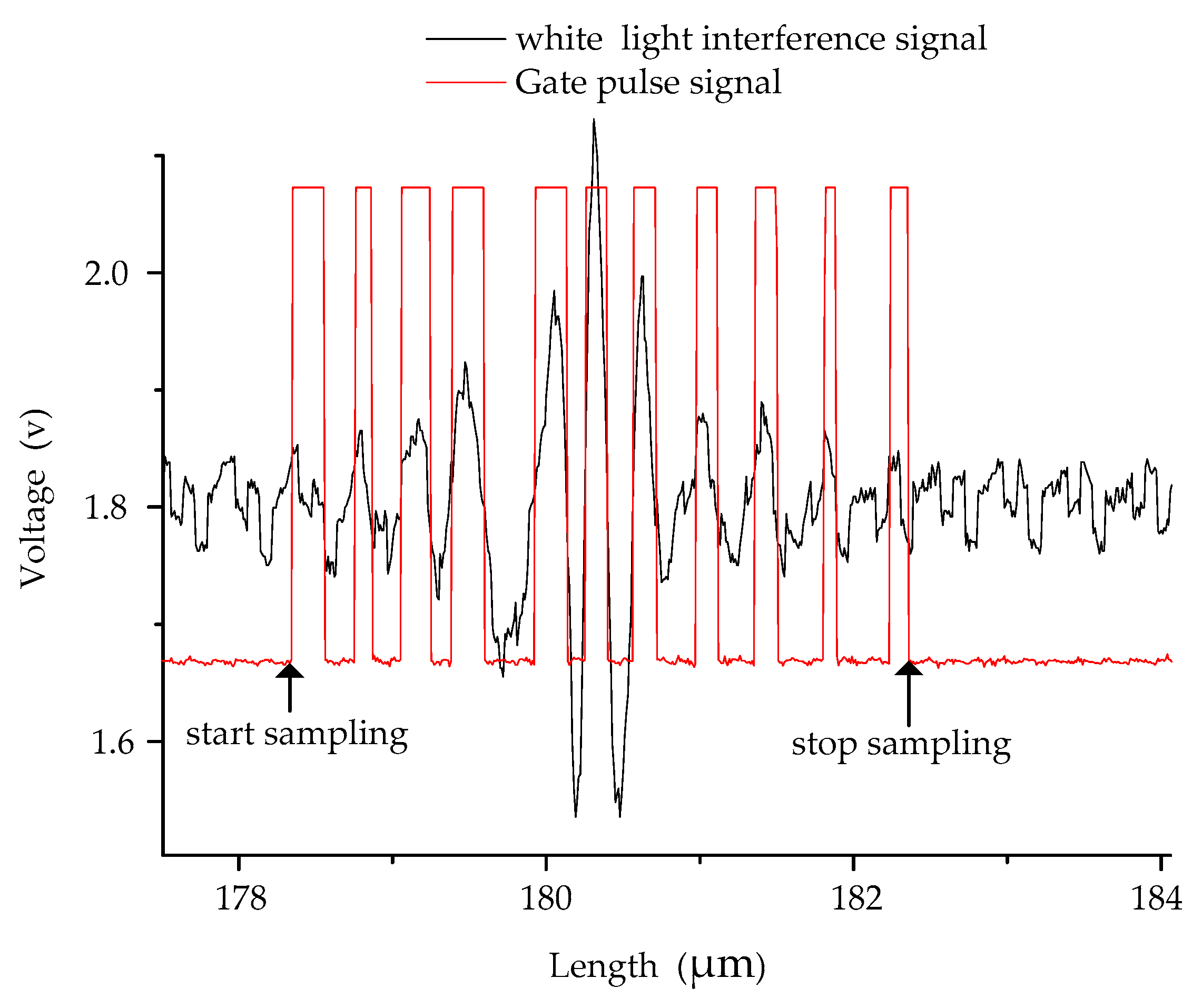 Applsci 09 04970 g014 Applsci 09 04970 g014
