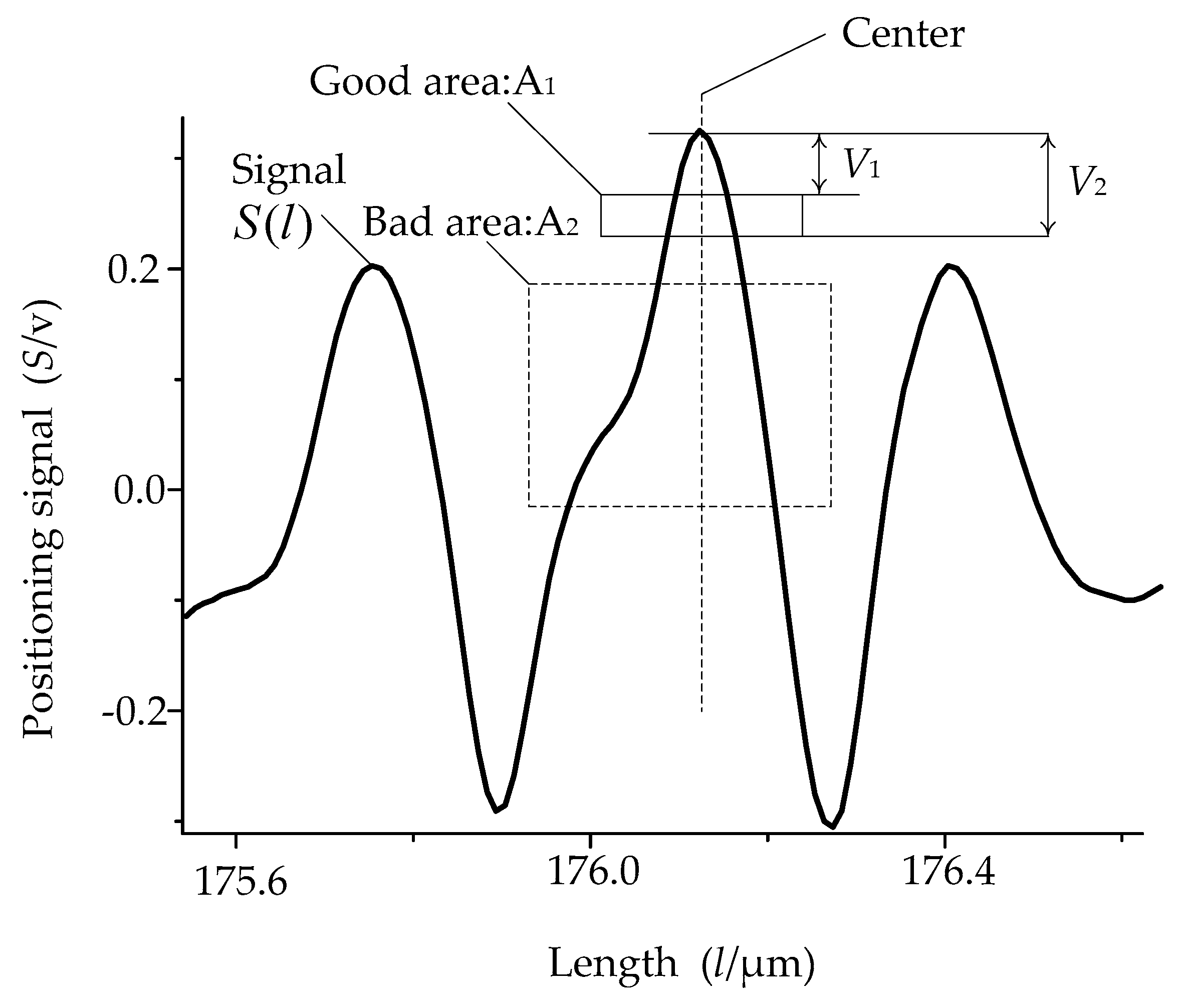 Applsci 09 04970 g016 Applsci 09 04970 g016
