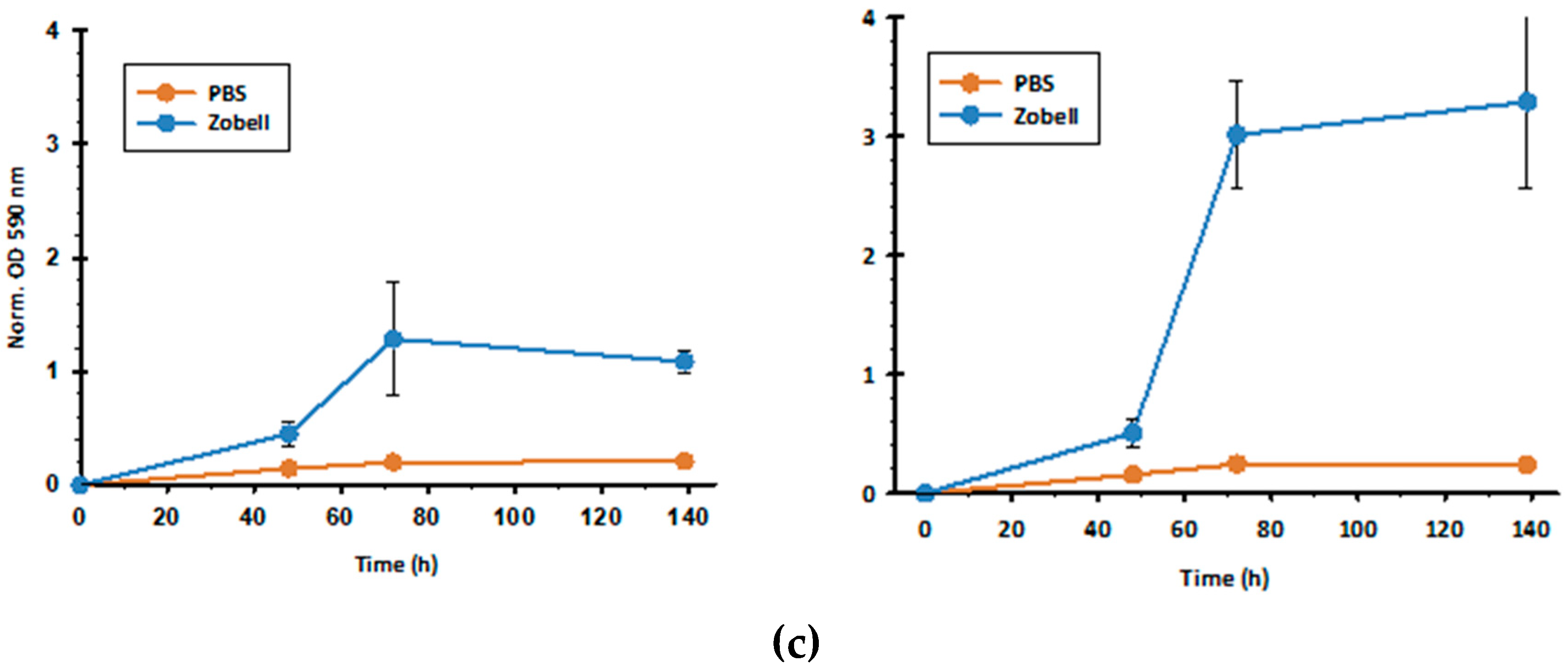 Applsci 09 04971 g003b