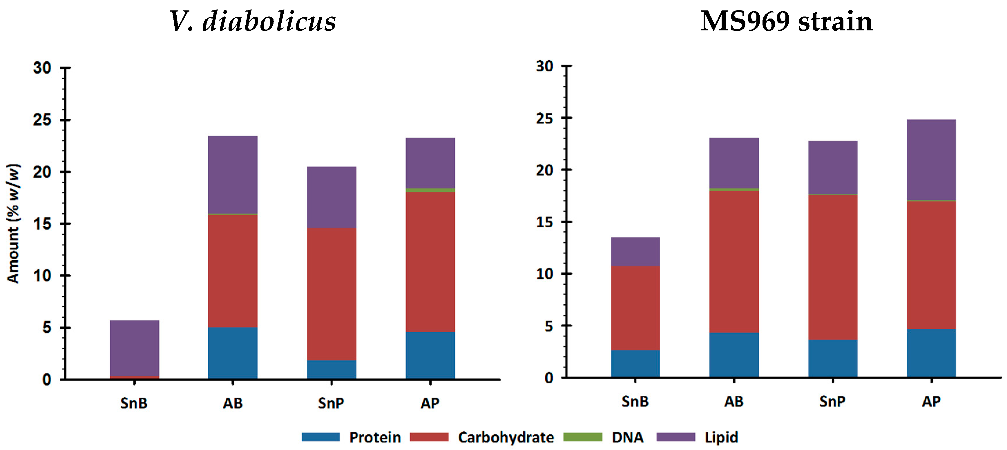 Applsci 09 04971 g005