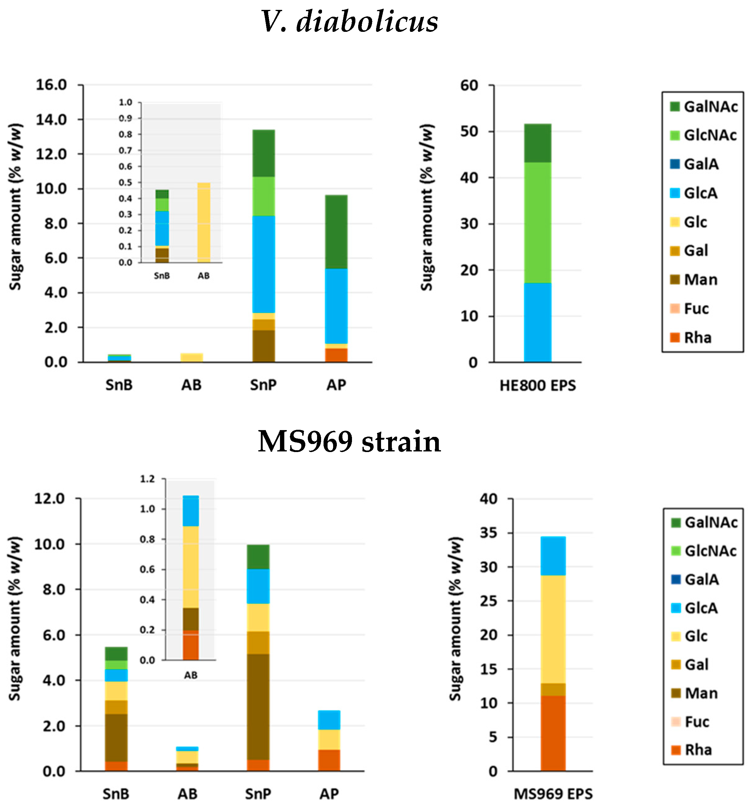 Applsci 09 04971 g007