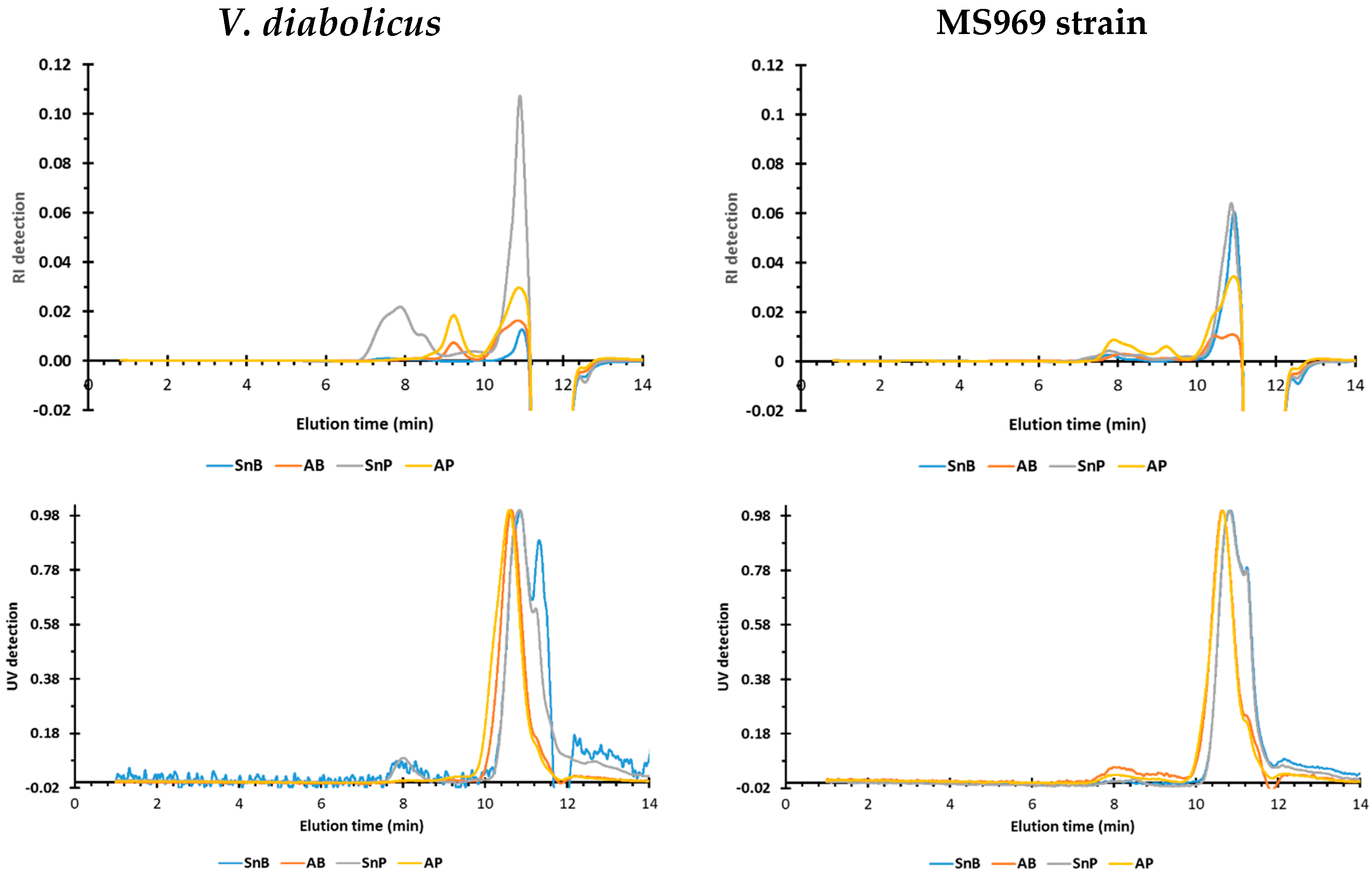 Applsci 09 04971 g008