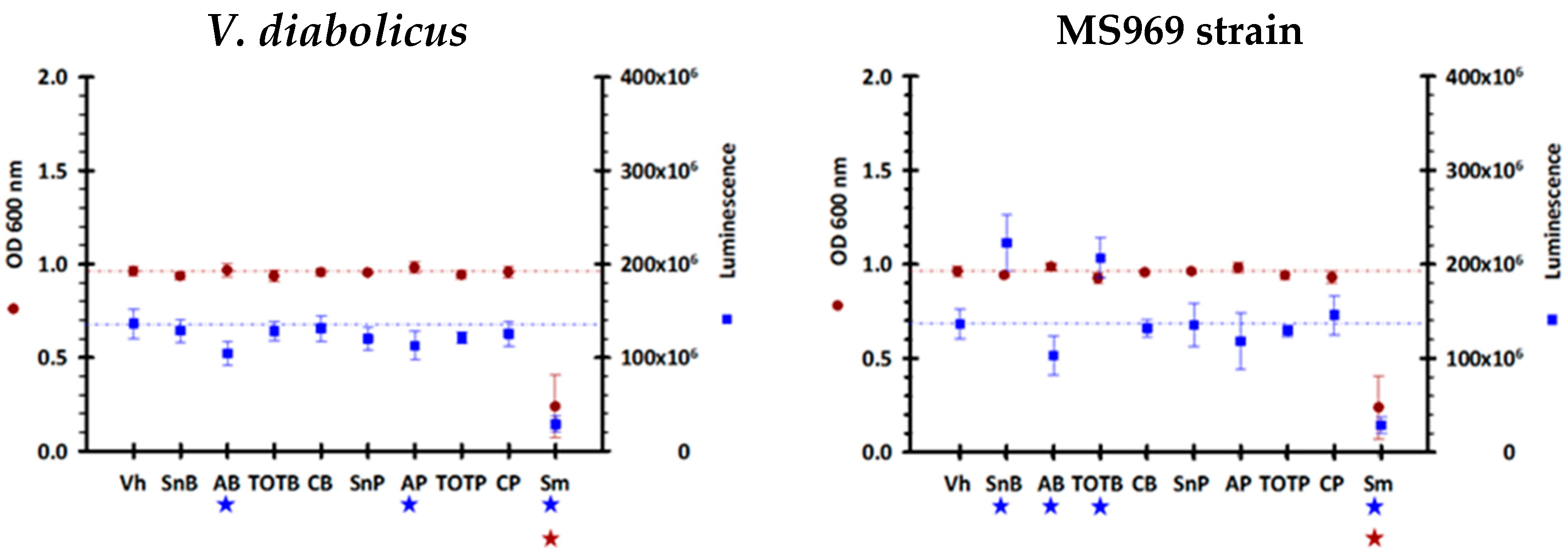 Applsci 09 04971 g011