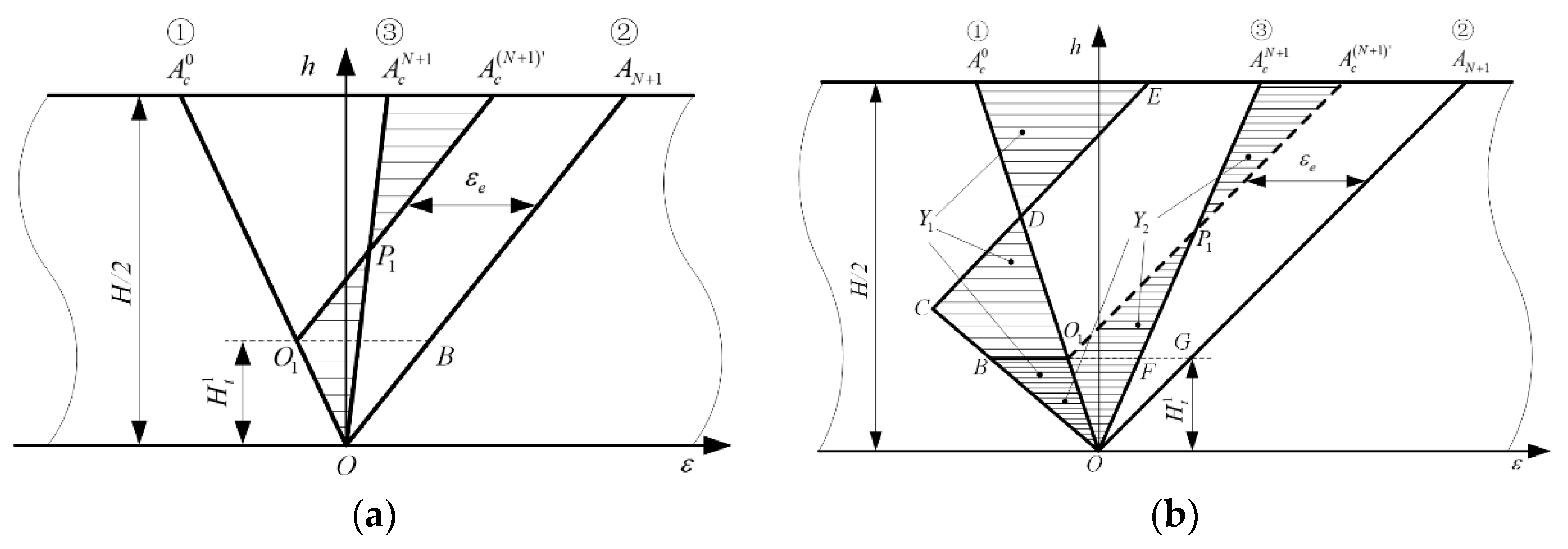 Applsci 09 04975 g003