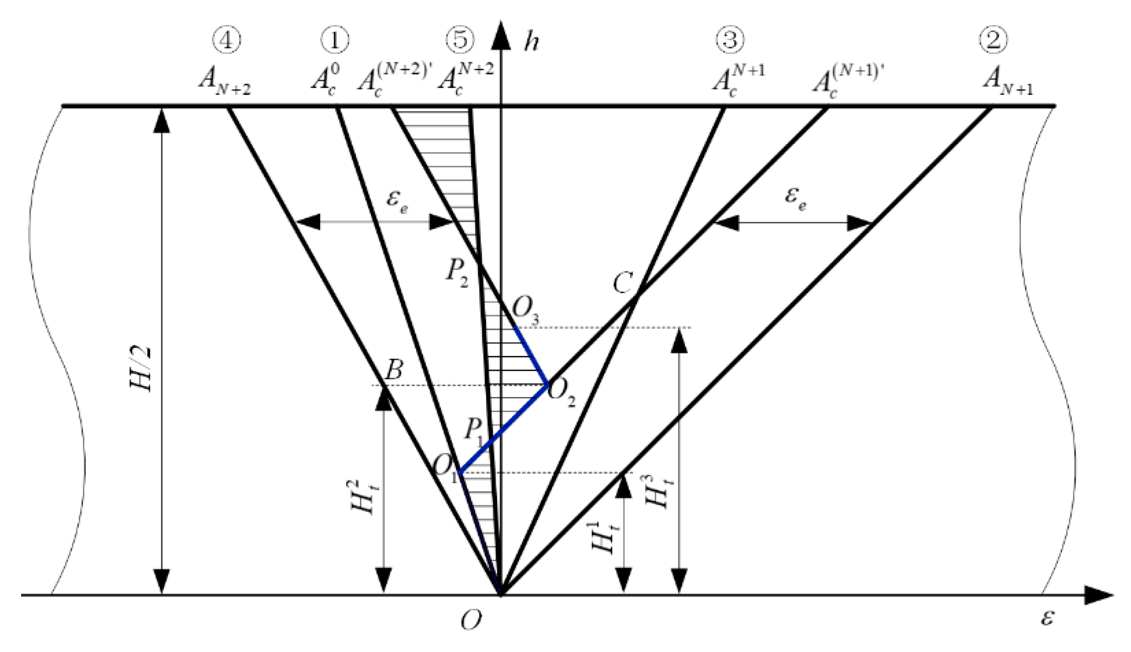 Applsci 09 04975 g004