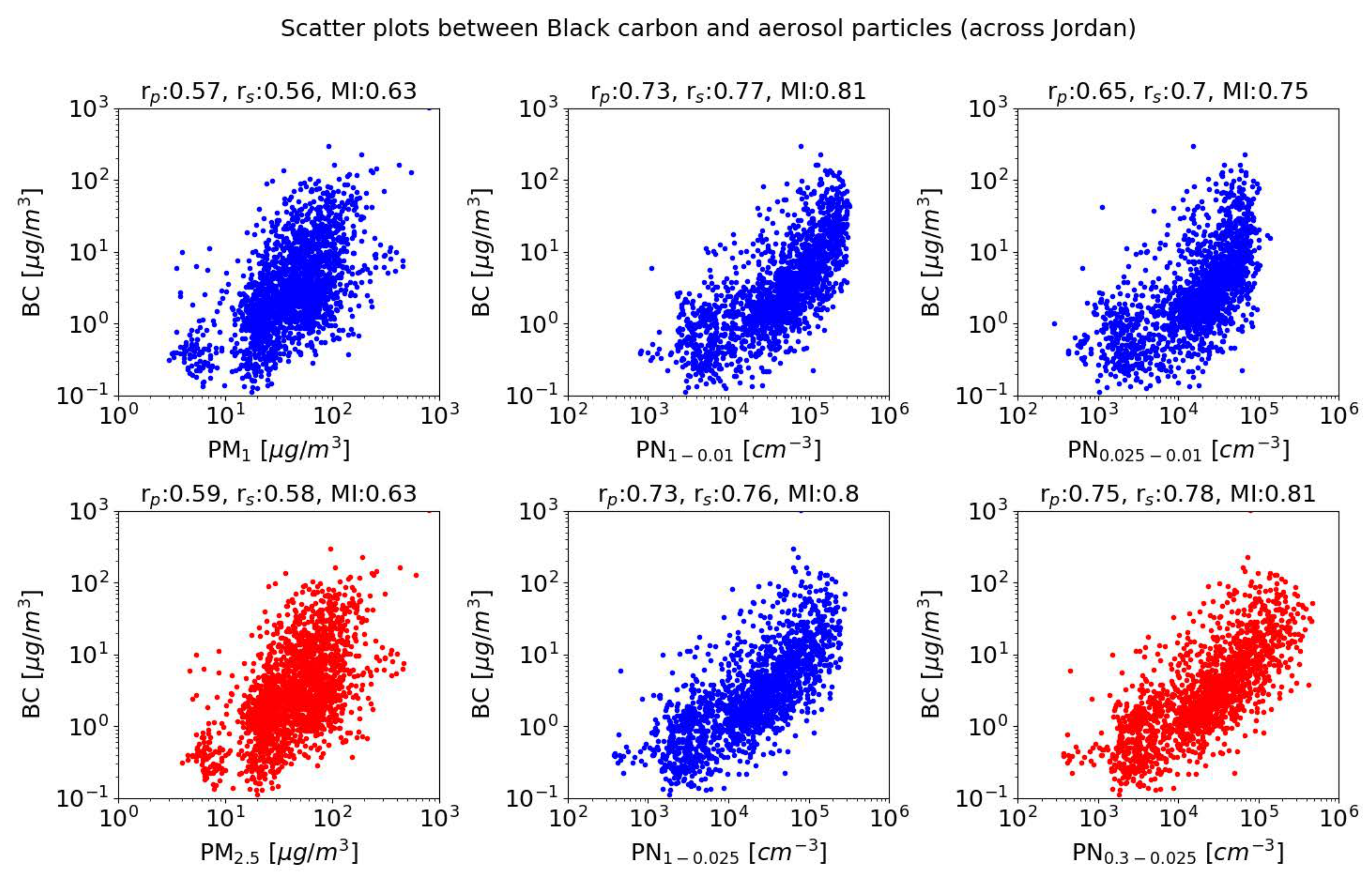Applsci 09 04976 g001