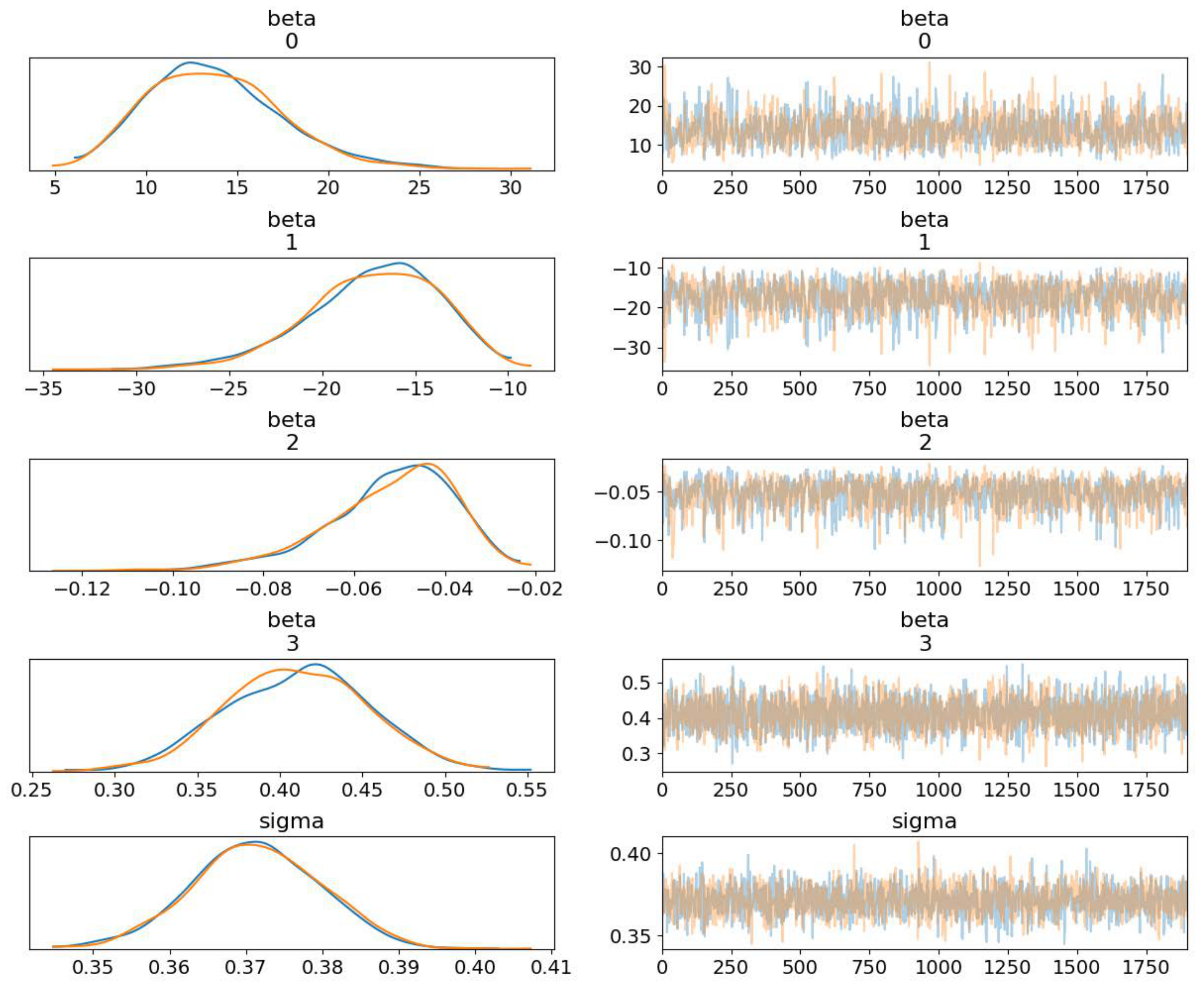 Applsci 09 04976 g002