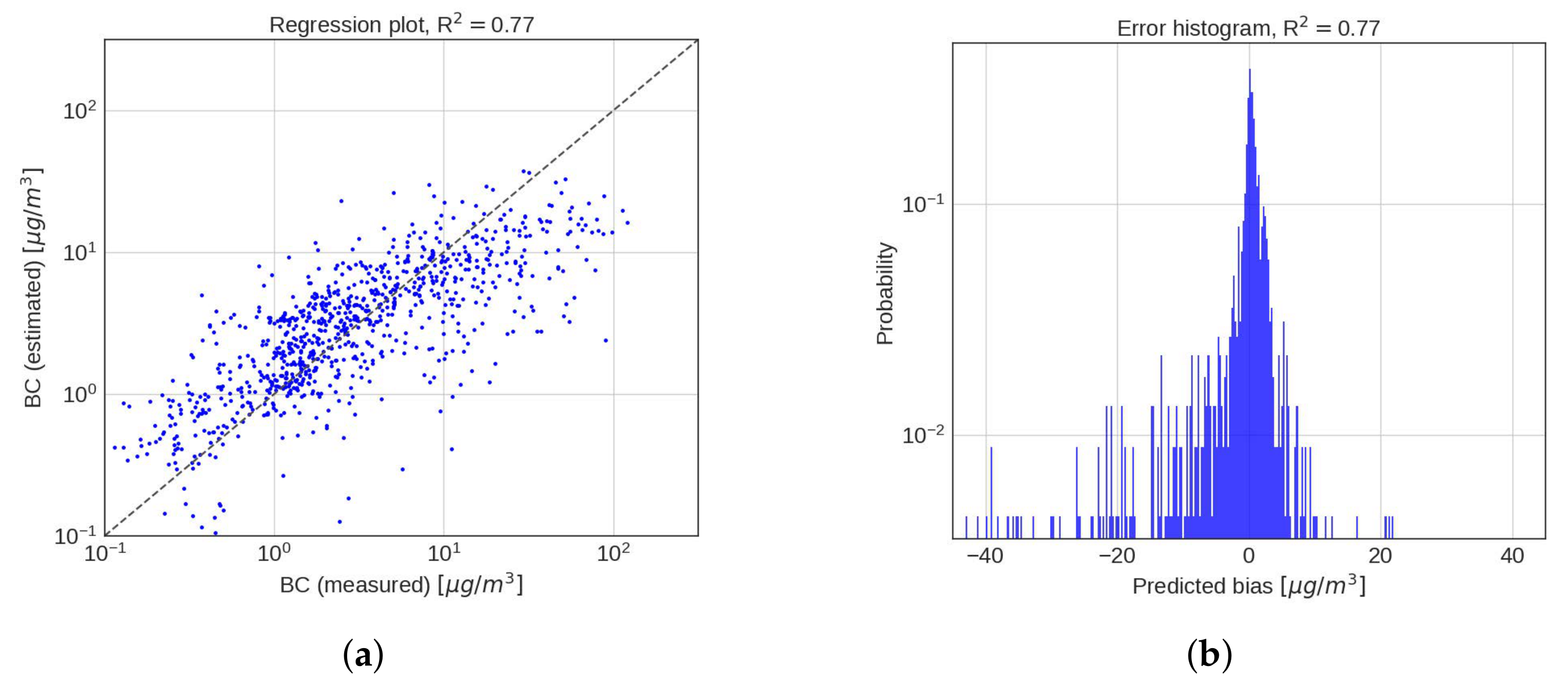 Applsci 09 04976 g005