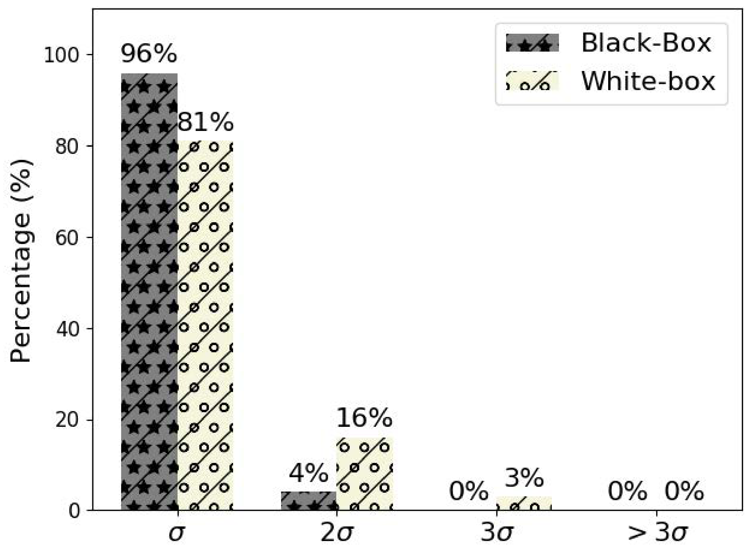 Applsci 09 04976 g006
