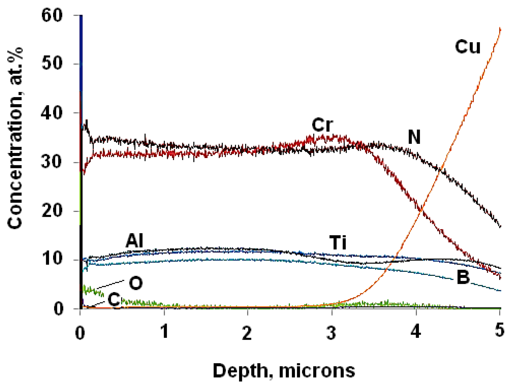 Applsci 09 04977 g001