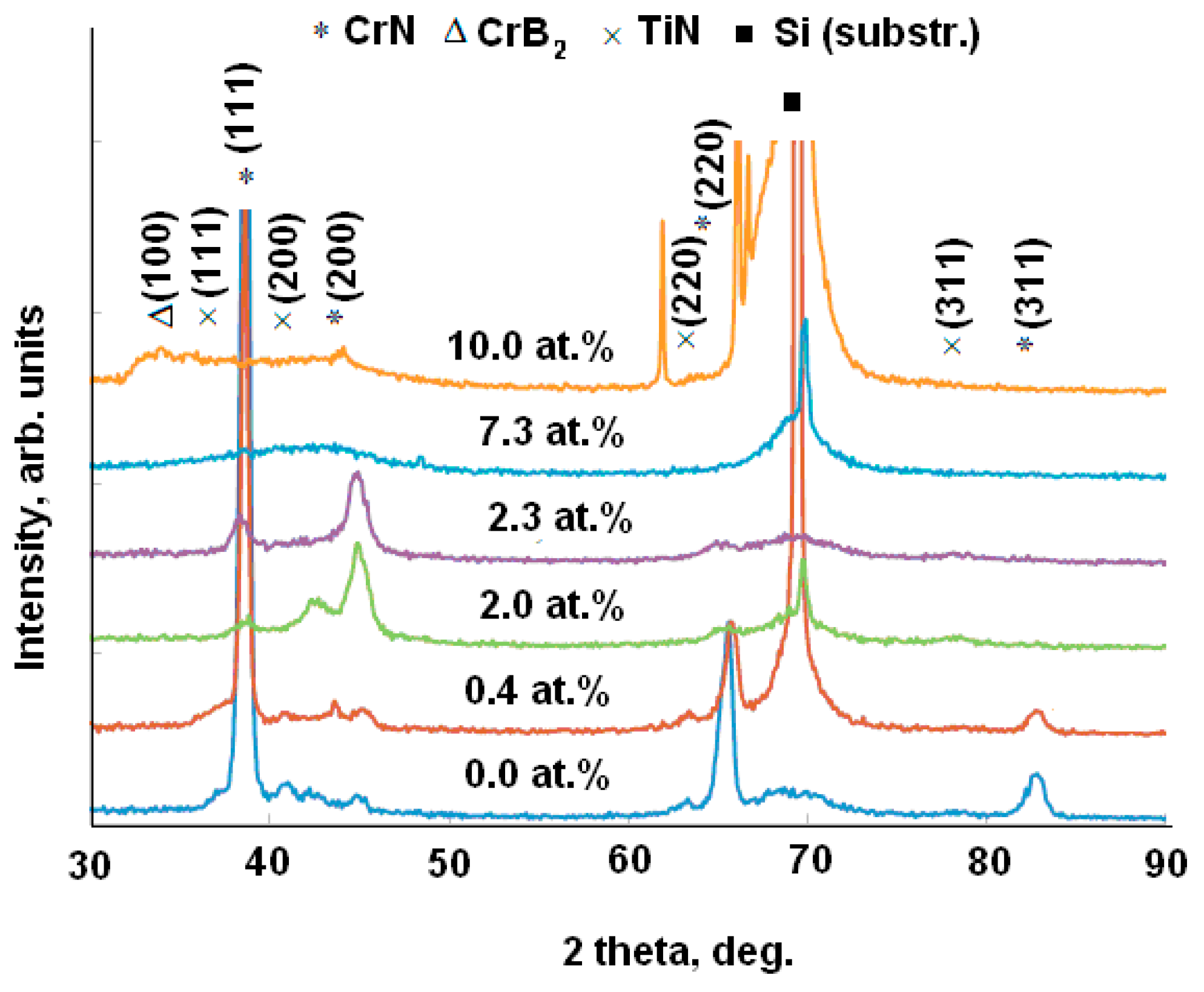 Applsci 09 04977 g003