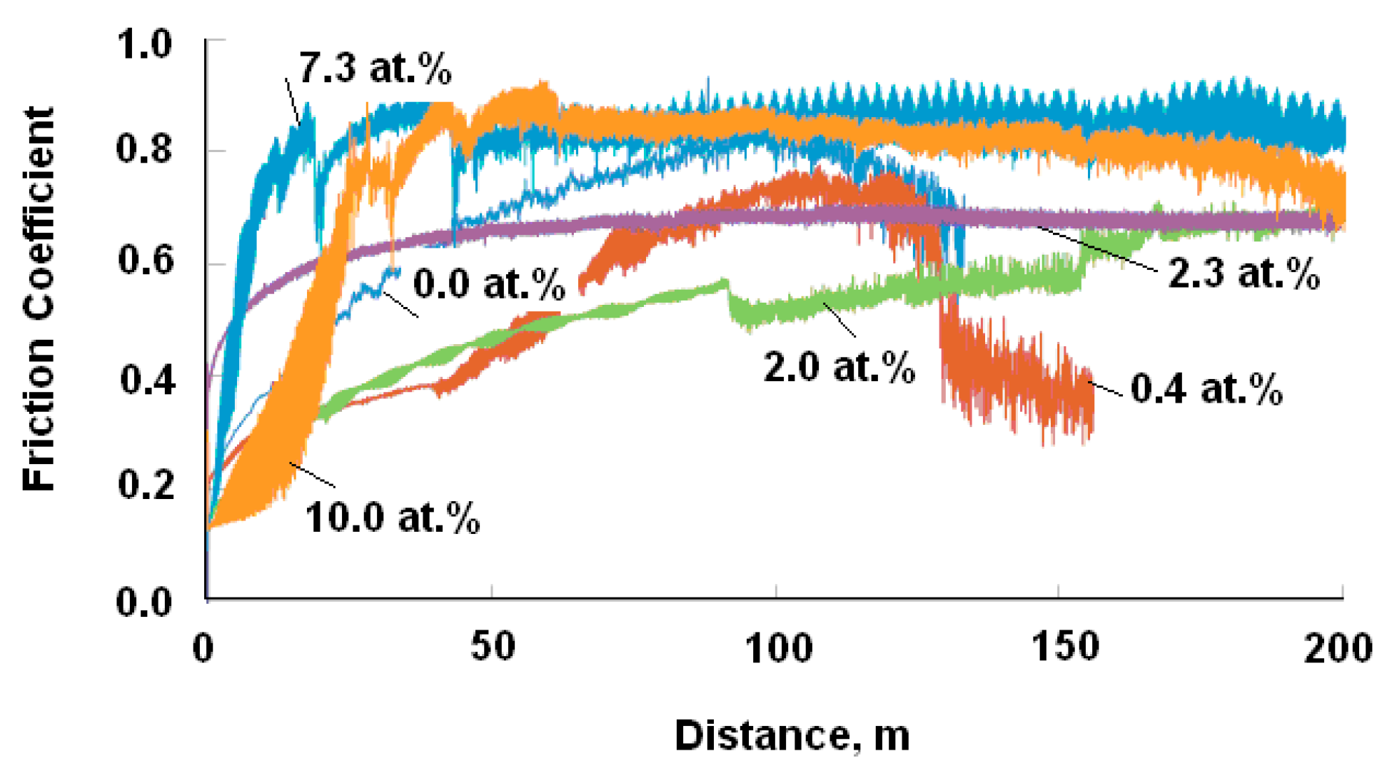 Applsci 09 04977 g005