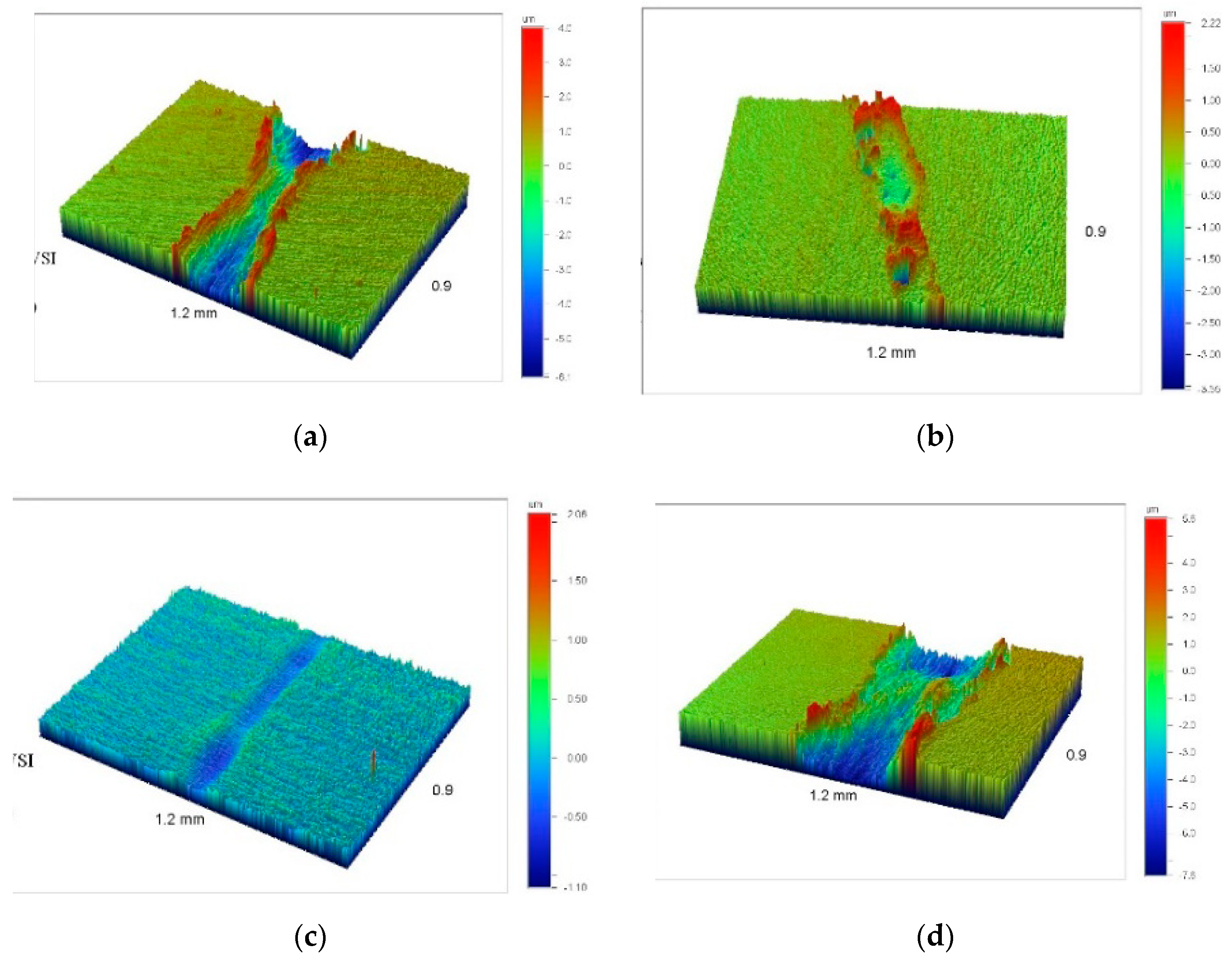 Applsci 09 04977 g006