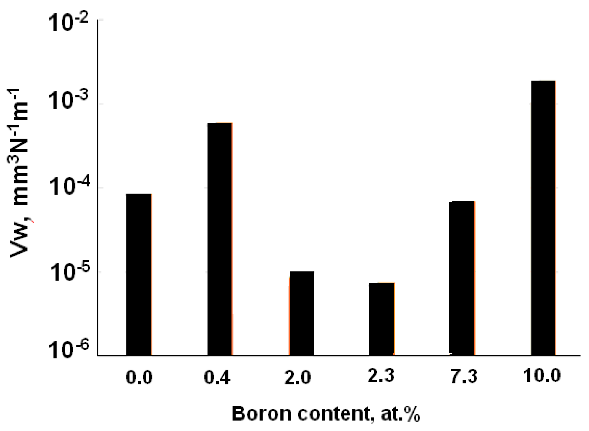 Applsci 09 04977 g007