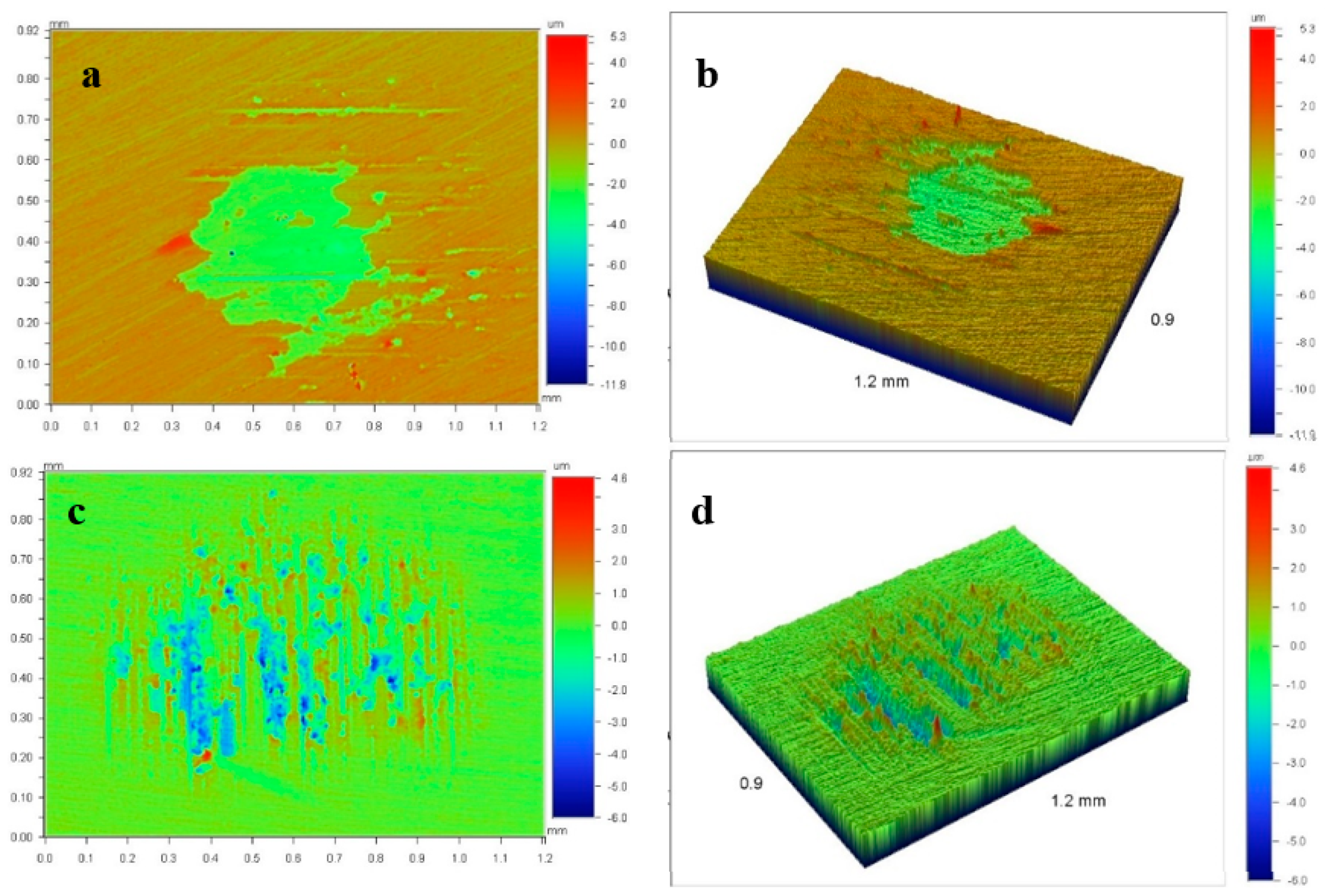 Applsci 09 04977 g008