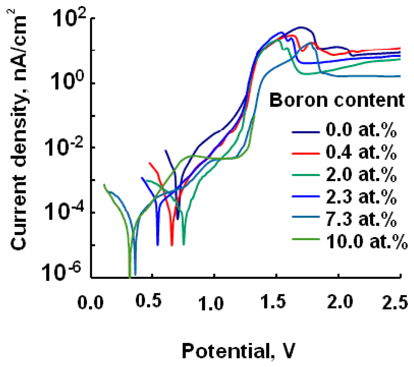 Applsci 09 04977 g010