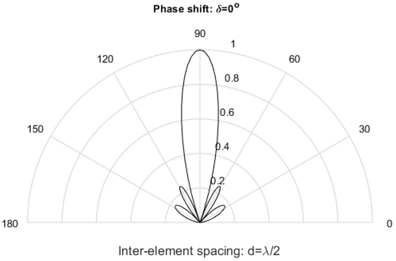 Applsci 09 04979 g001 Applsci 09 04979 g001