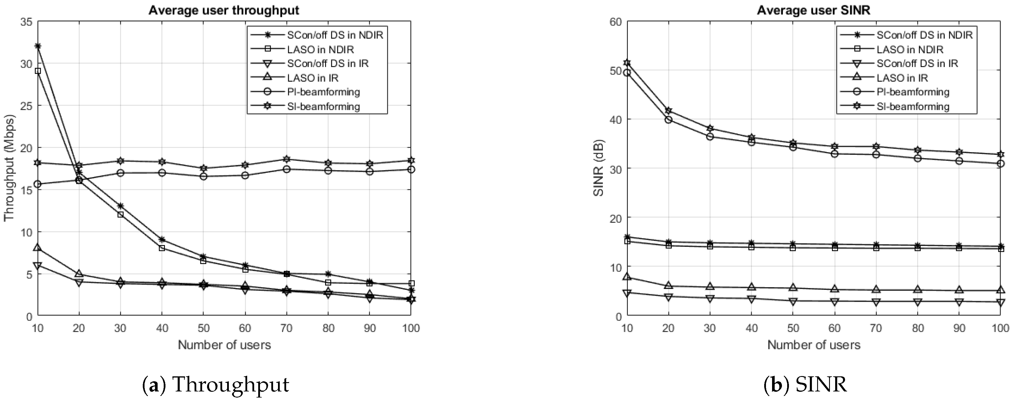 Applsci 09 04979 g002 Applsci 09 04979 g002
