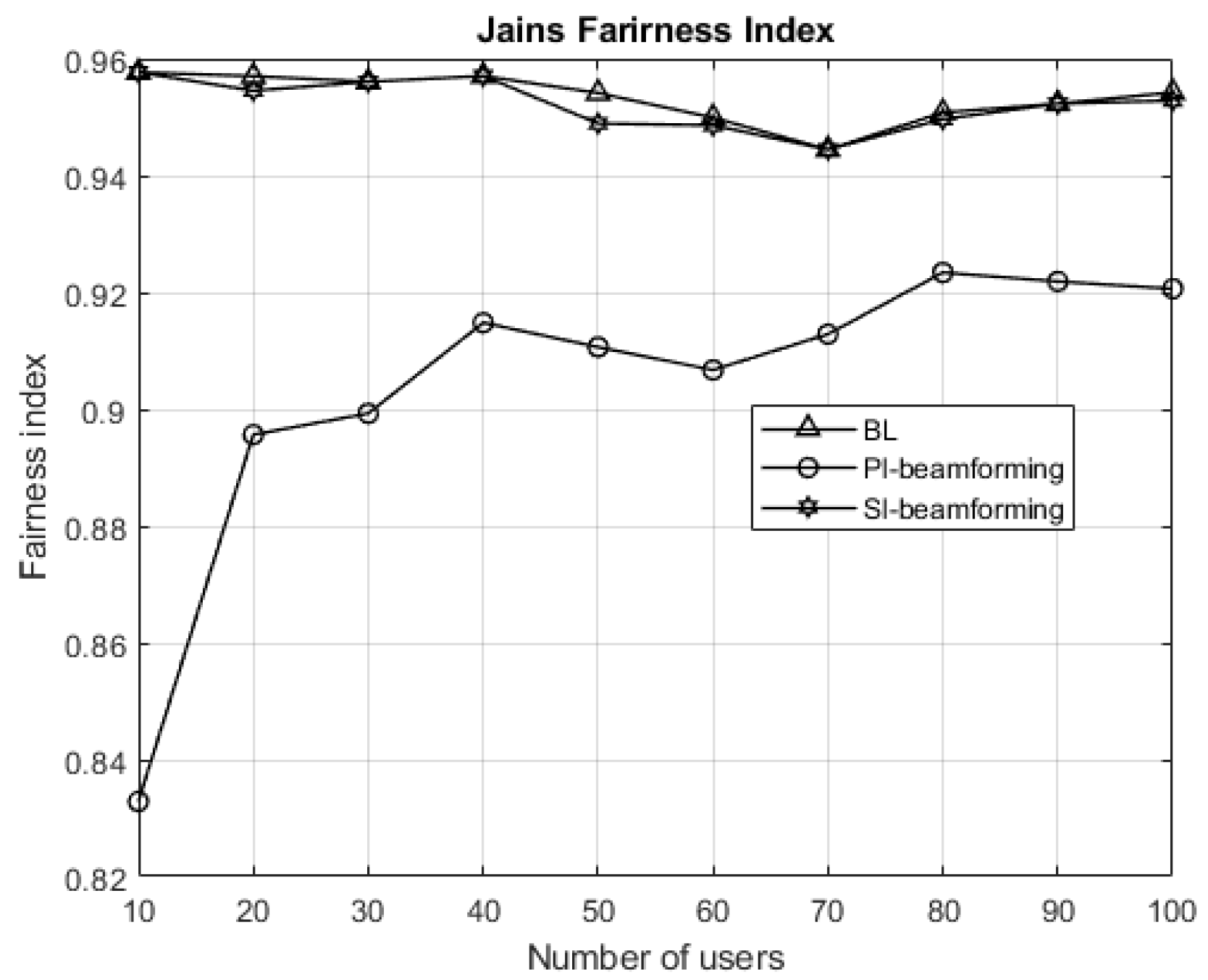 Applsci 09 04979 g003 Applsci 09 04979 g003