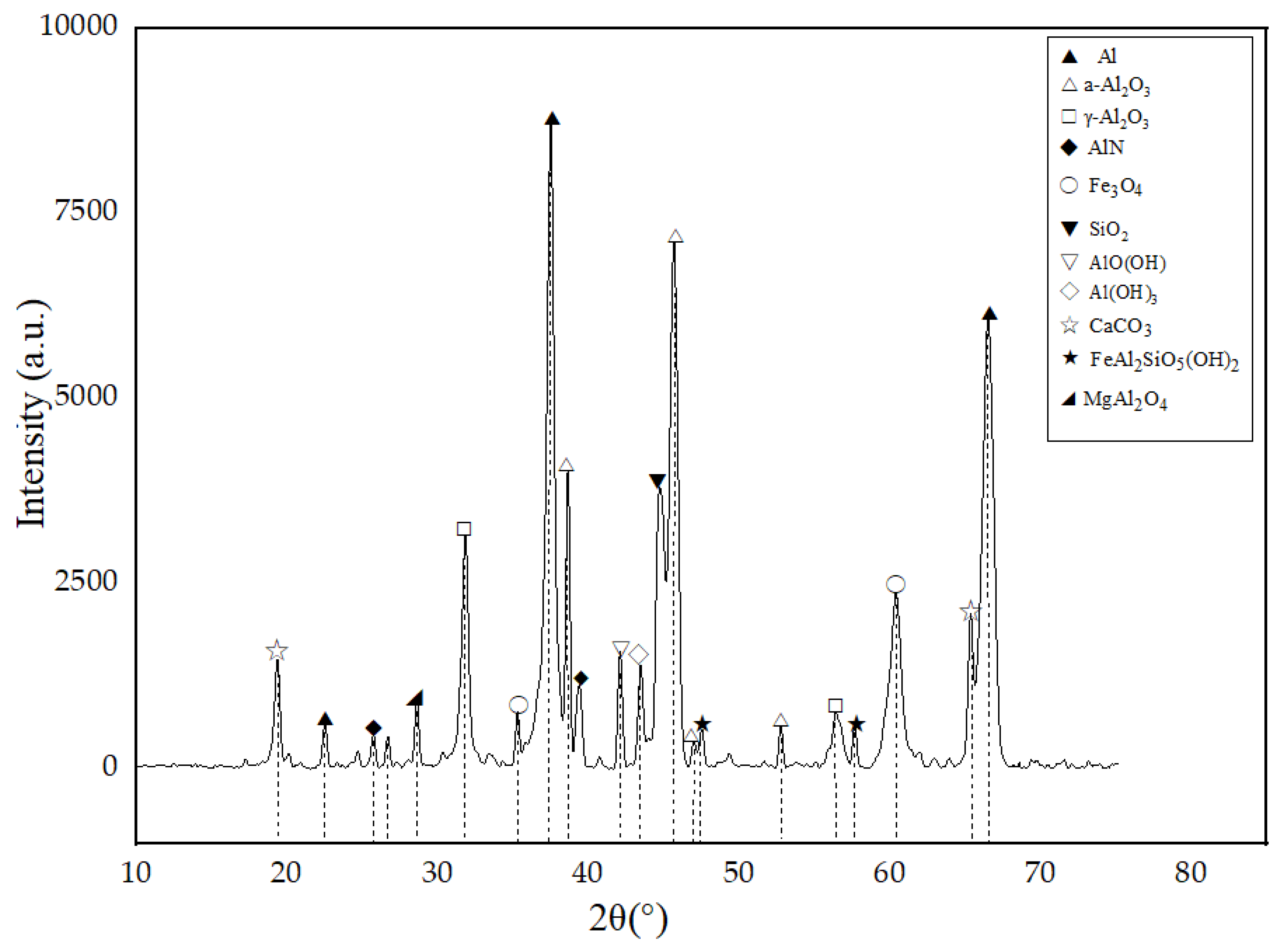 Applsci 09 04980 g006