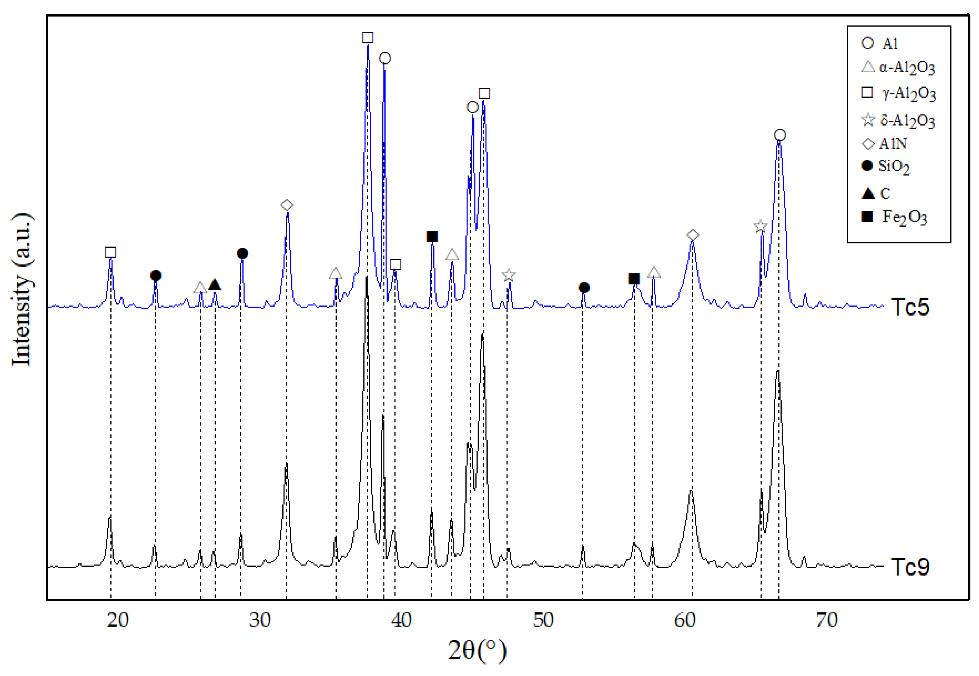 Applsci 09 04980 g011