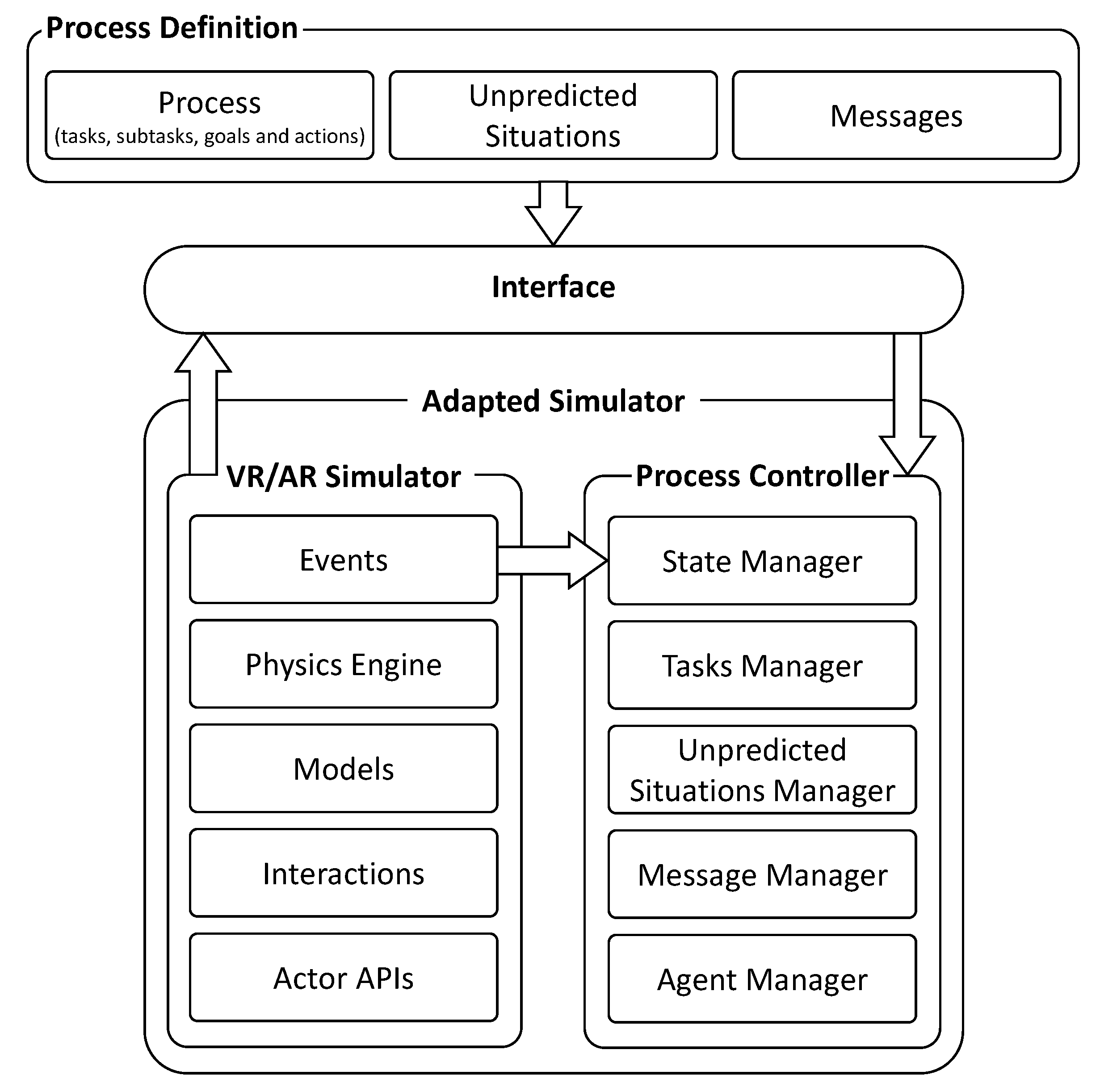 Applsci 09 04983 g001