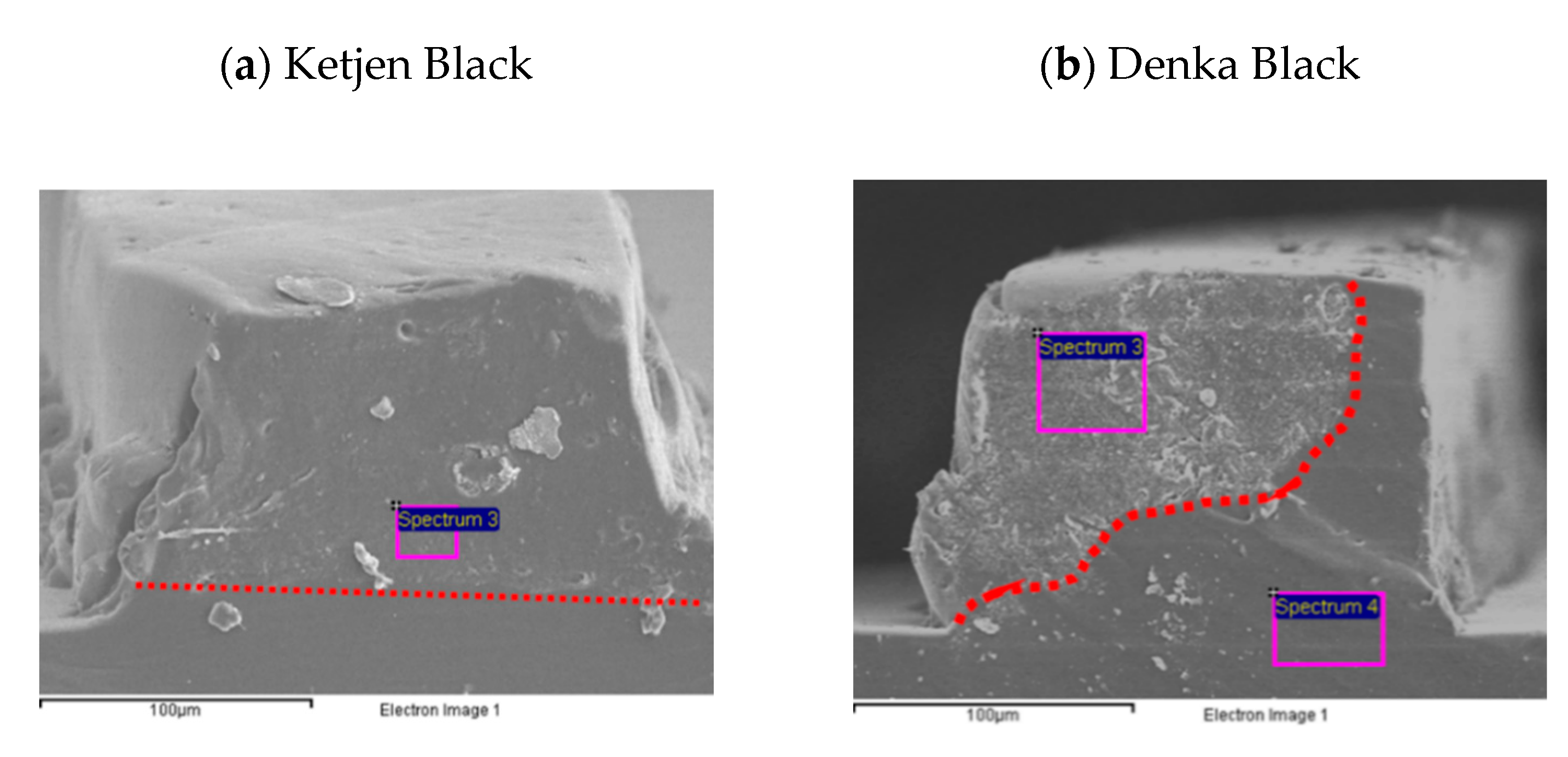 Applsci 09 04986 g007 550