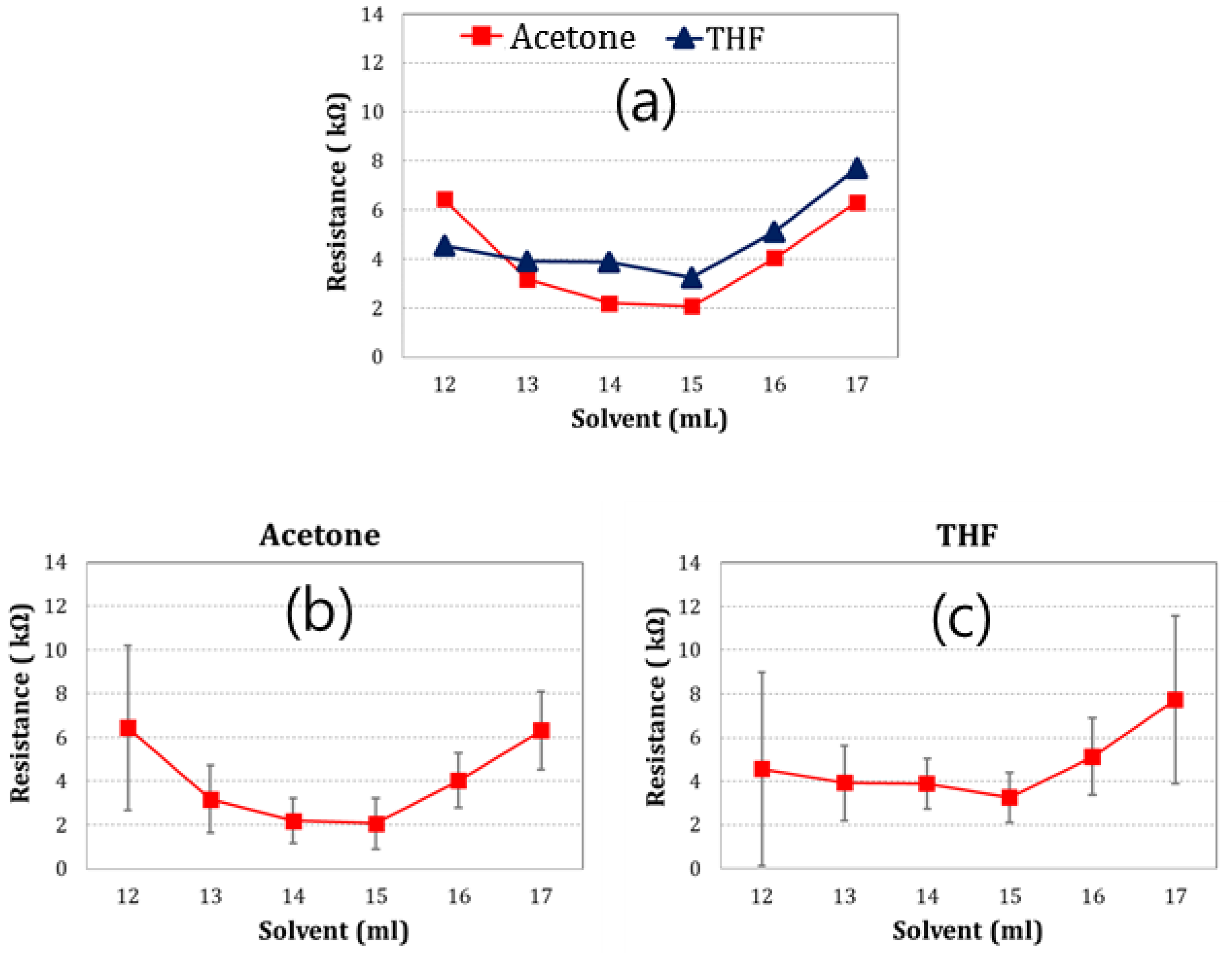 Applsci 09 04986 g010 550