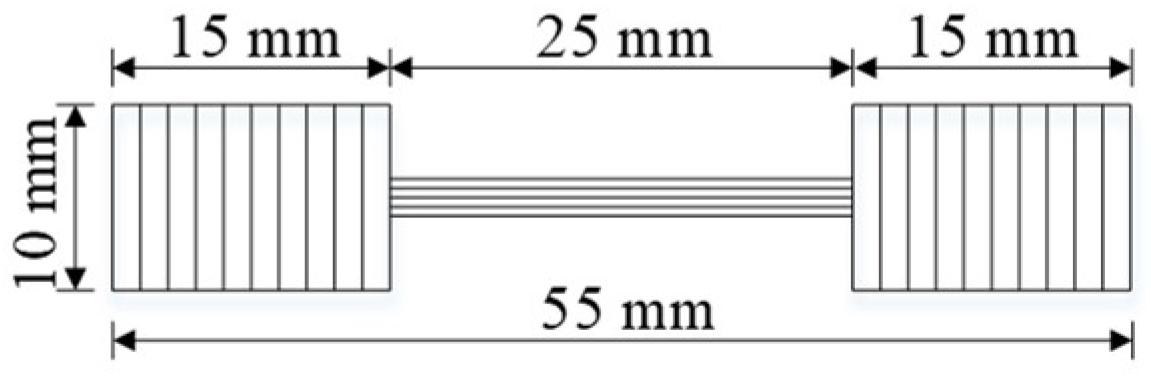 Applsci 09 04987 g001 550