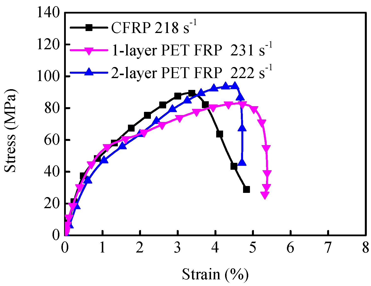 Applsci 09 04987 g008 550