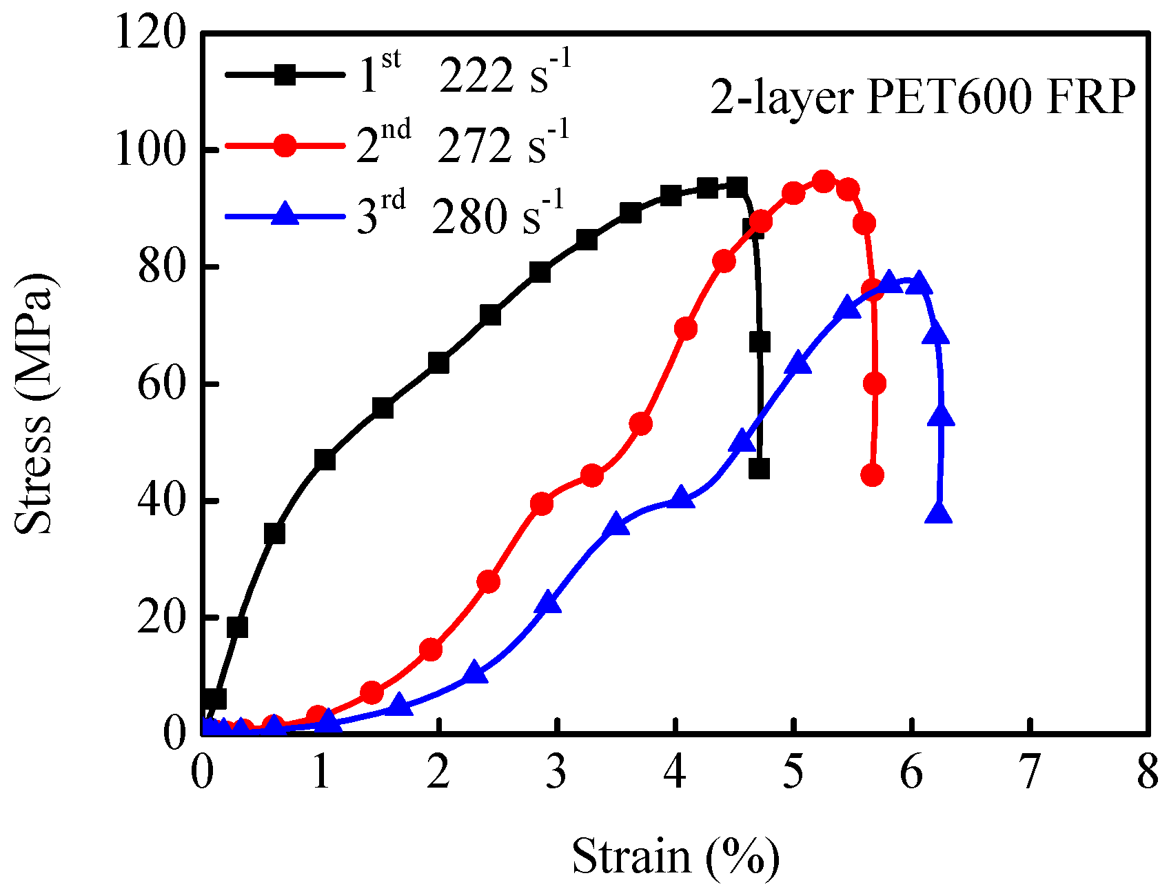 Applsci 09 04987 g009 550