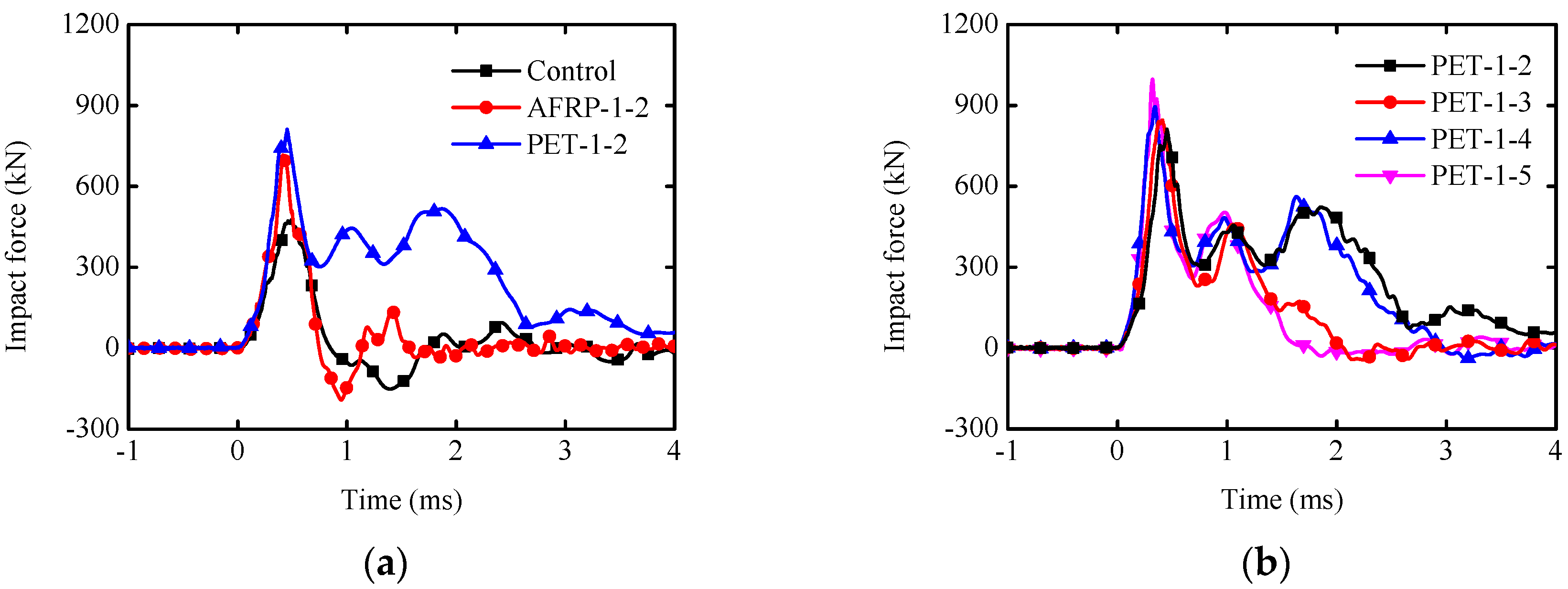 Applsci 09 04987 g010 550