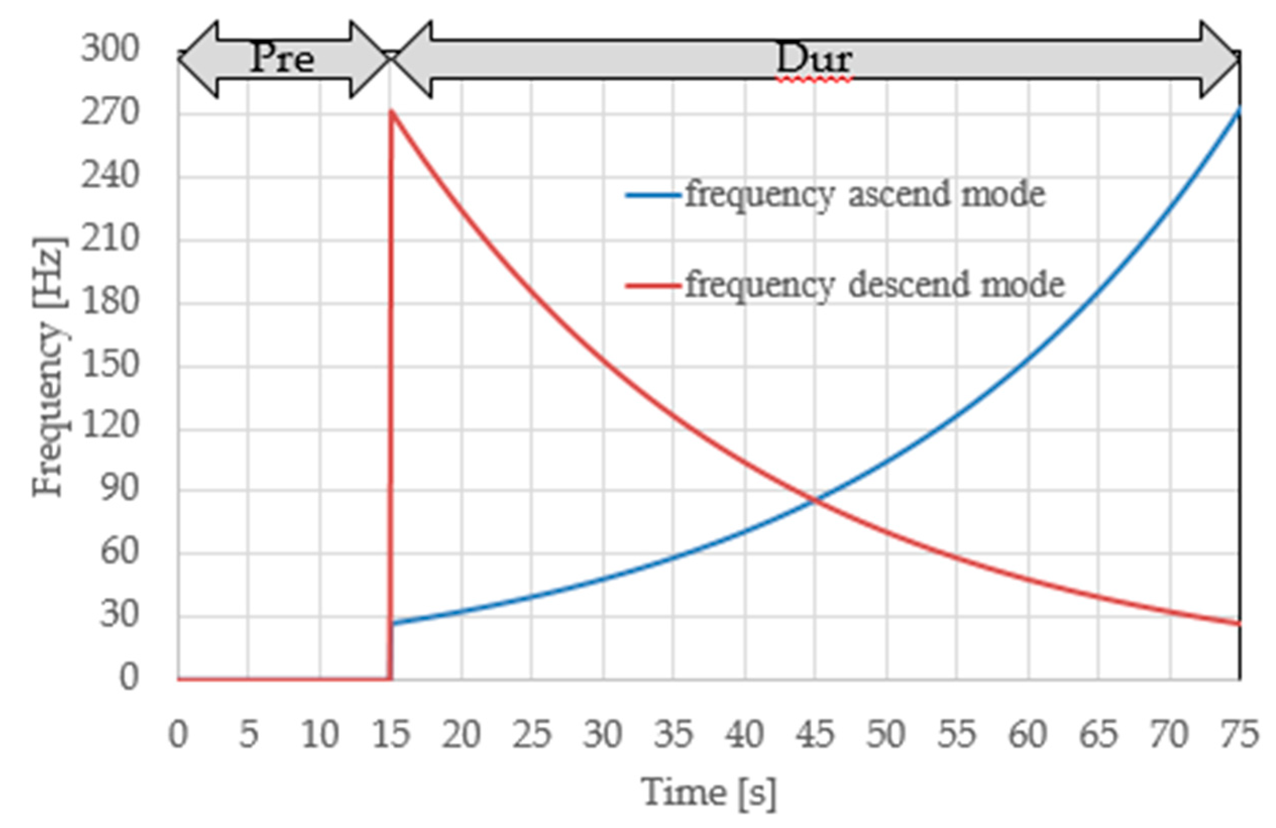 Applsci 09 04988 g002 Applsci 09 04988 g002